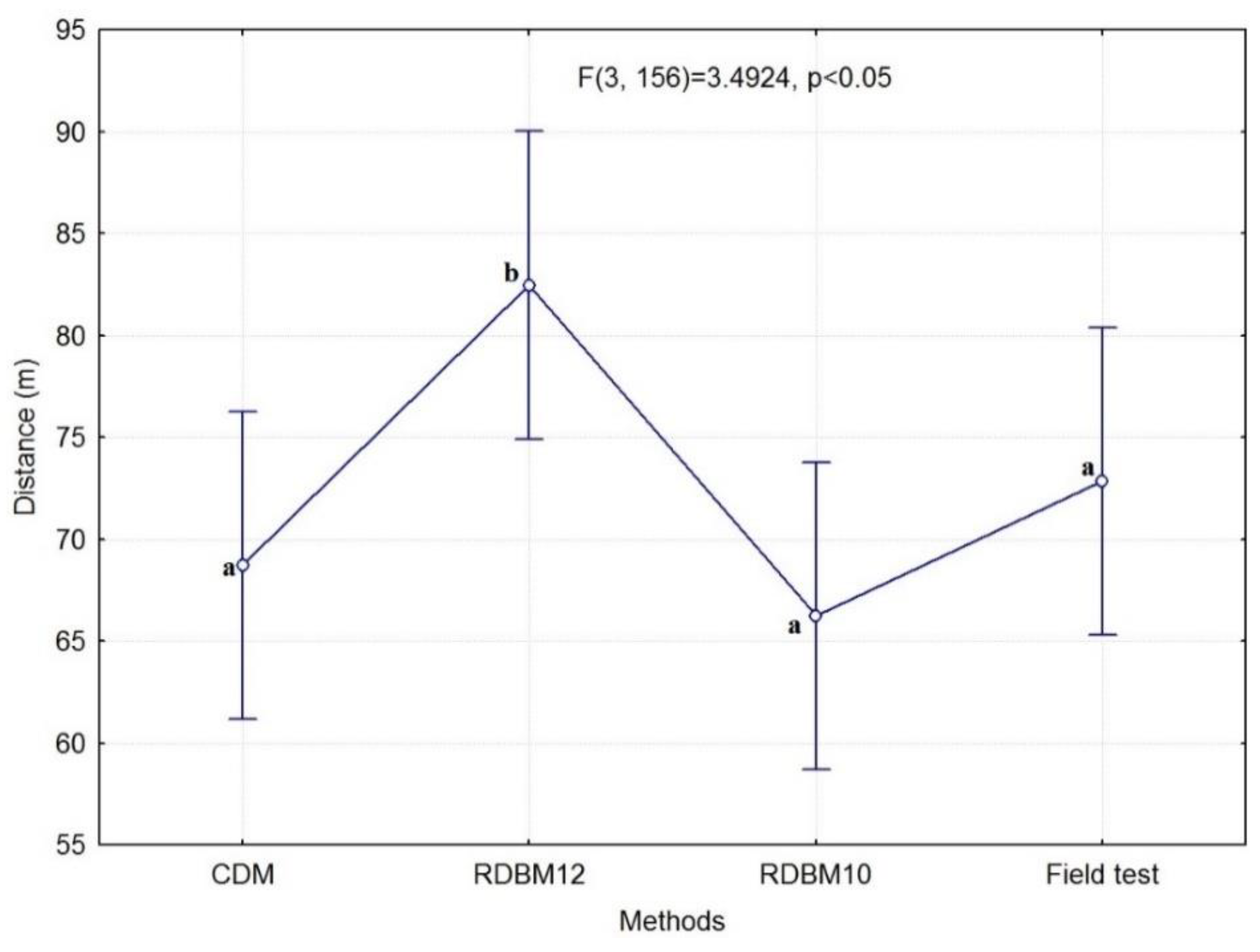 Electronics 08 00053 g007 Electronics 08 00053 g007