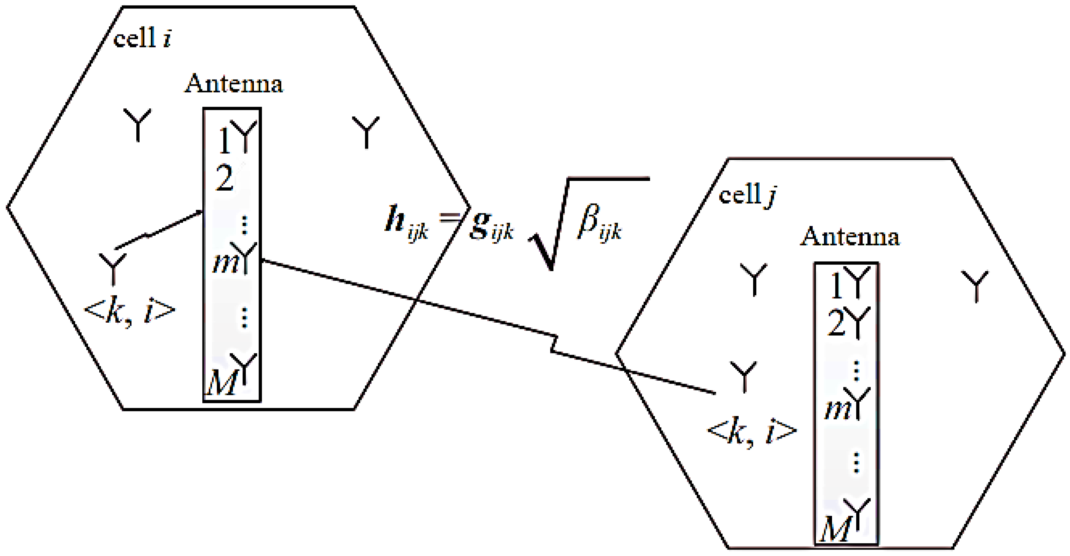 Electronics 08 00055 g001 Electronics 08 00055 g001