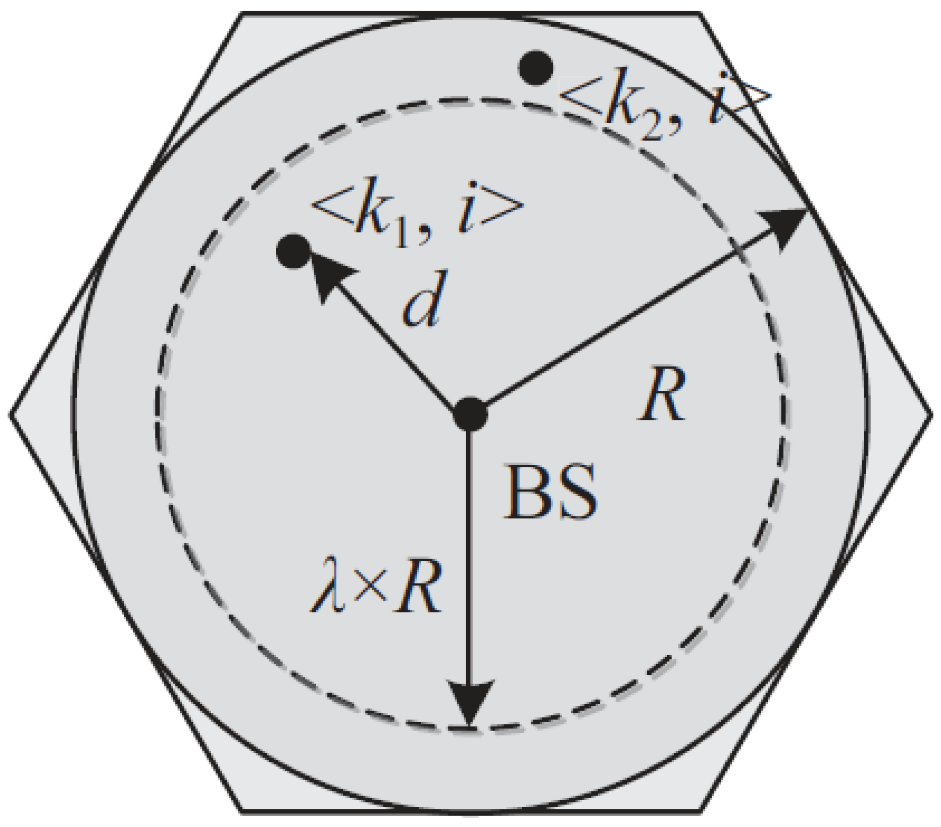 Electronics 08 00055 g002 Electronics 08 00055 g002