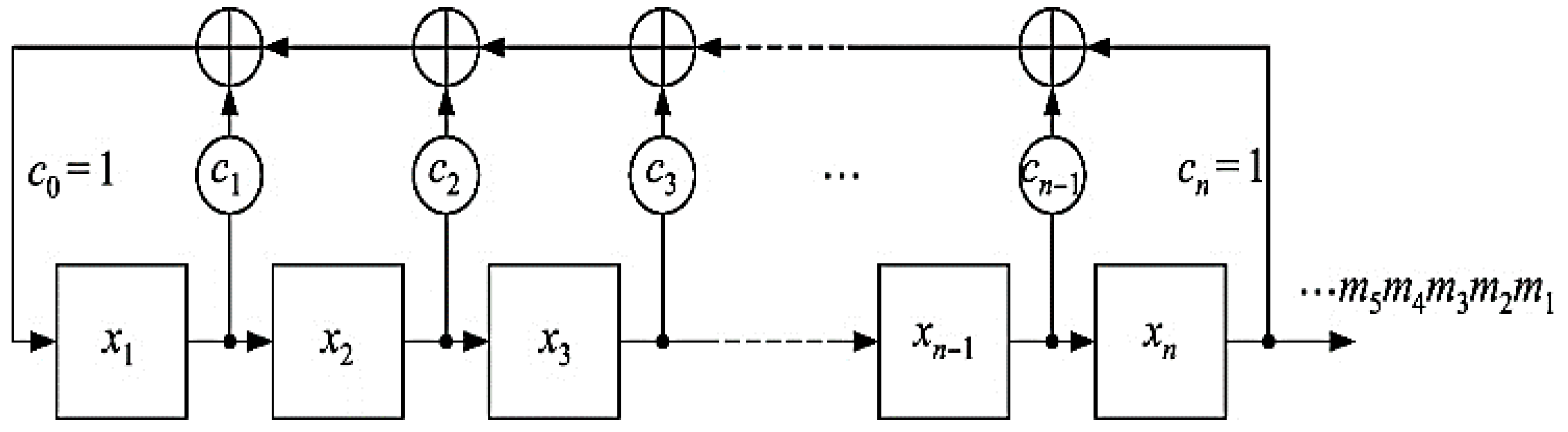 Electronics 08 00055 g004 Electronics 08 00055 g004