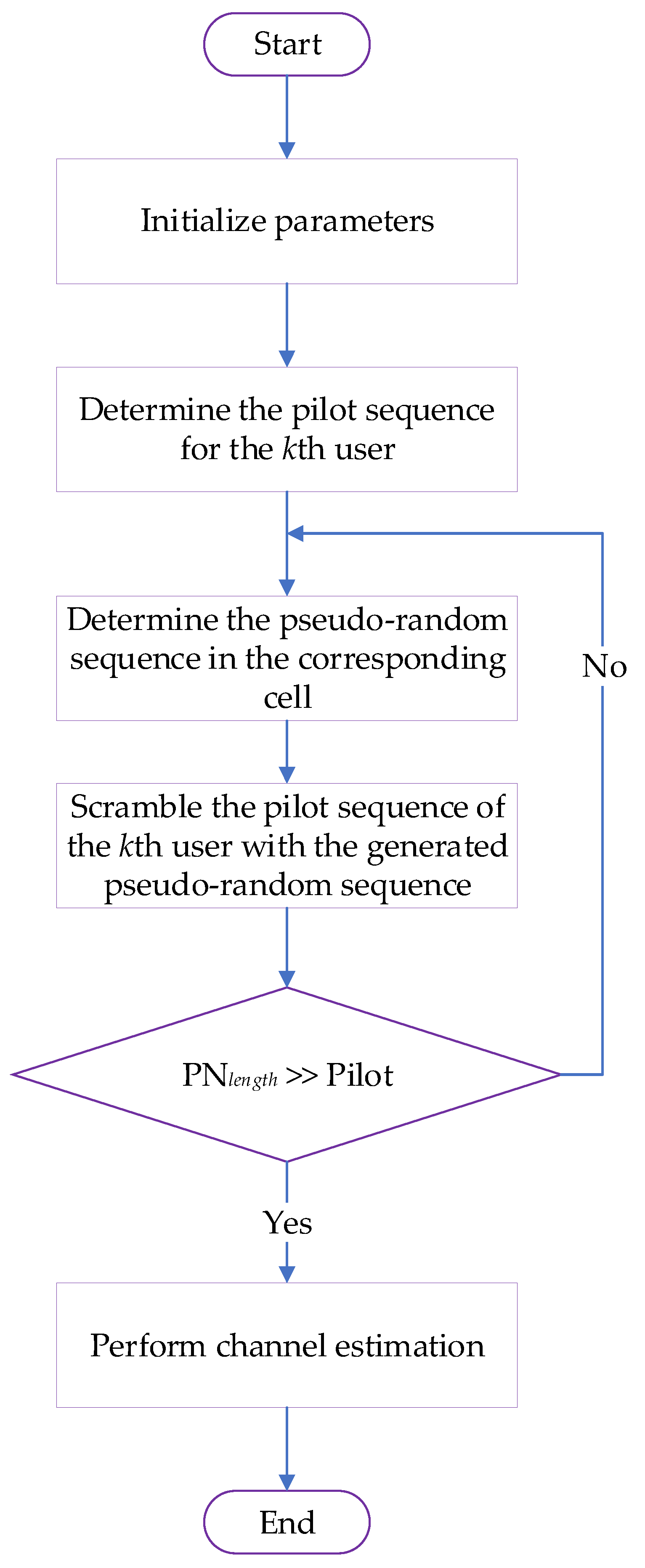 Electronics 08 00055 g006 Electronics 08 00055 g006