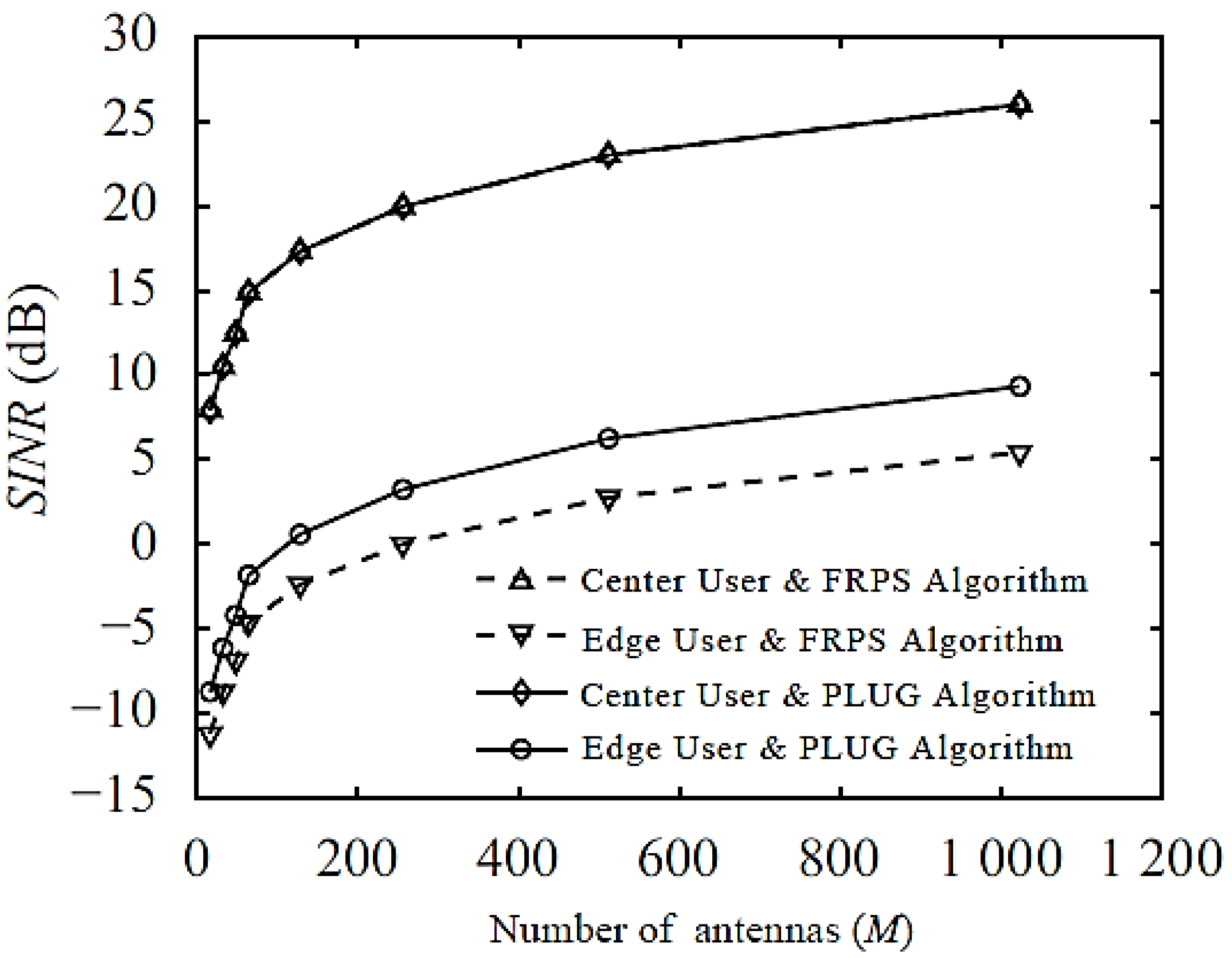 Electronics 08 00055 g009 Electronics 08 00055 g009