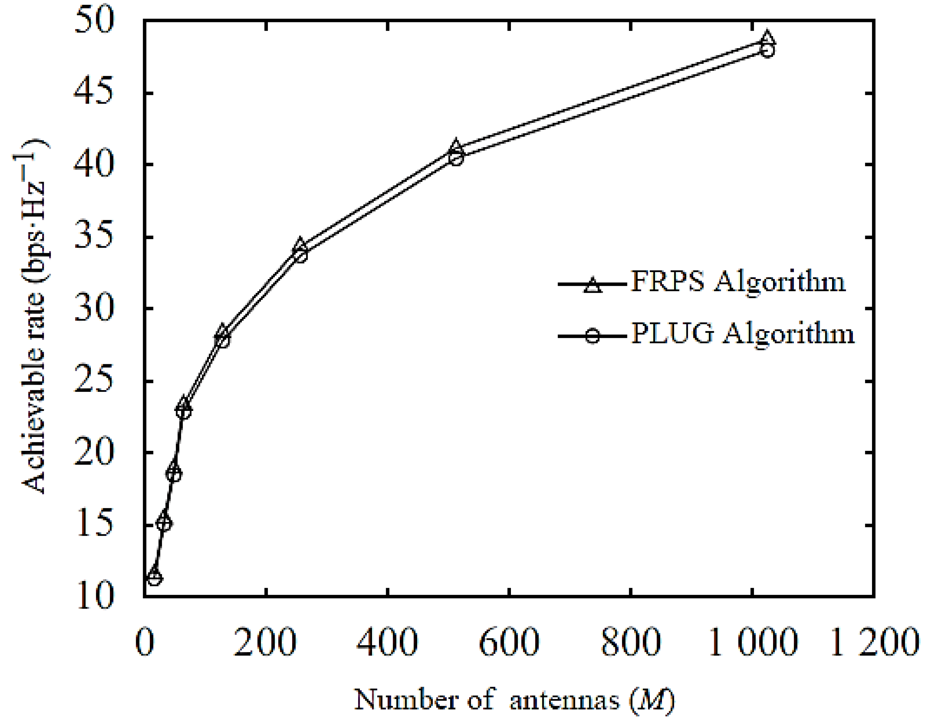 Electronics 08 00055 g011 Electronics 08 00055 g011