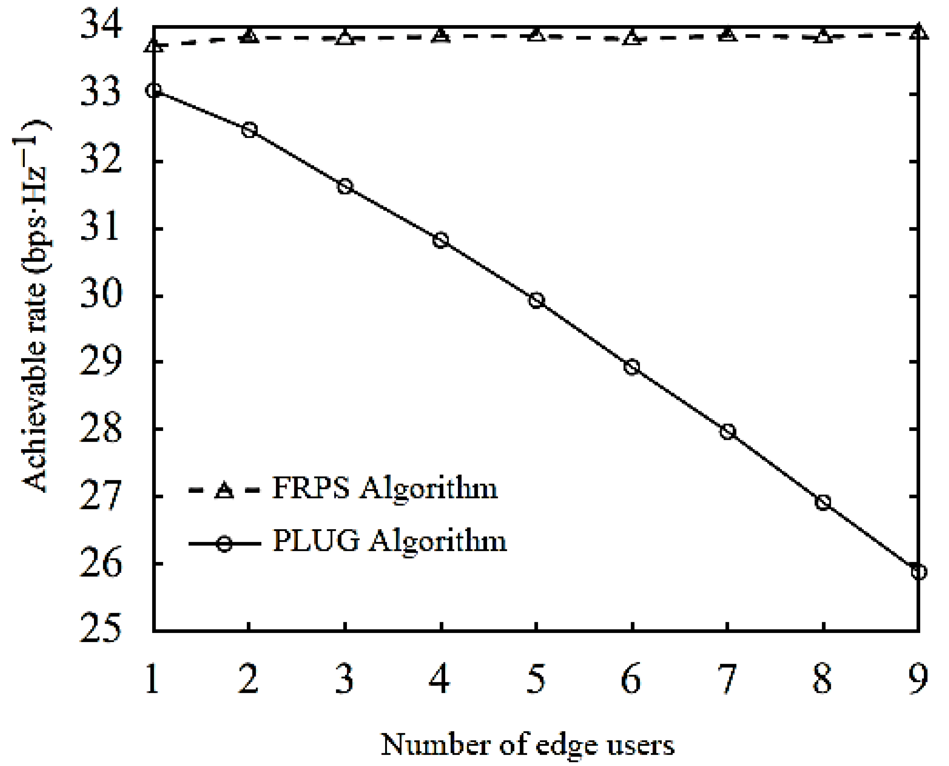 Electronics 08 00055 g012 Electronics 08 00055 g012