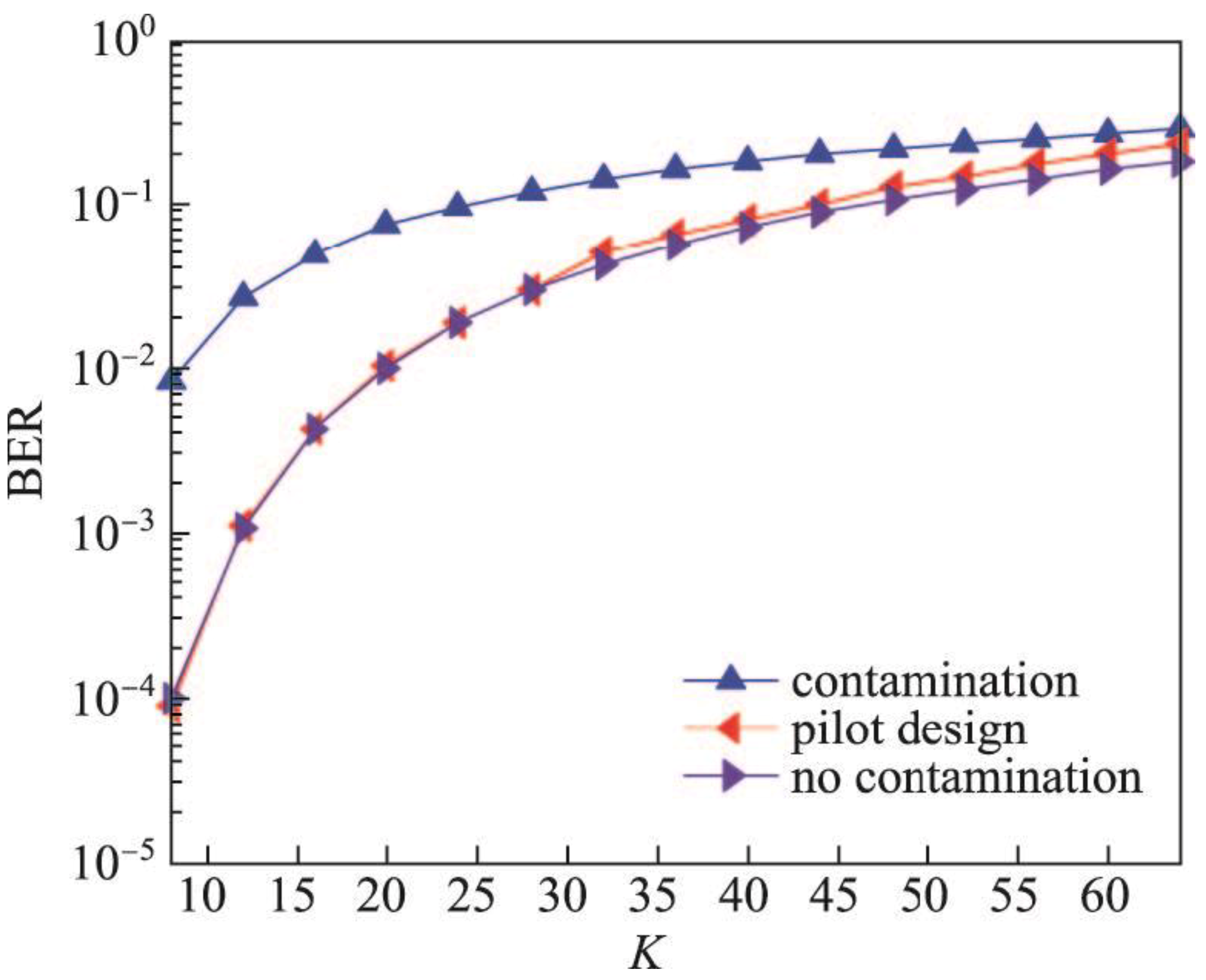 Electronics 08 00055 g018 Electronics 08 00055 g018