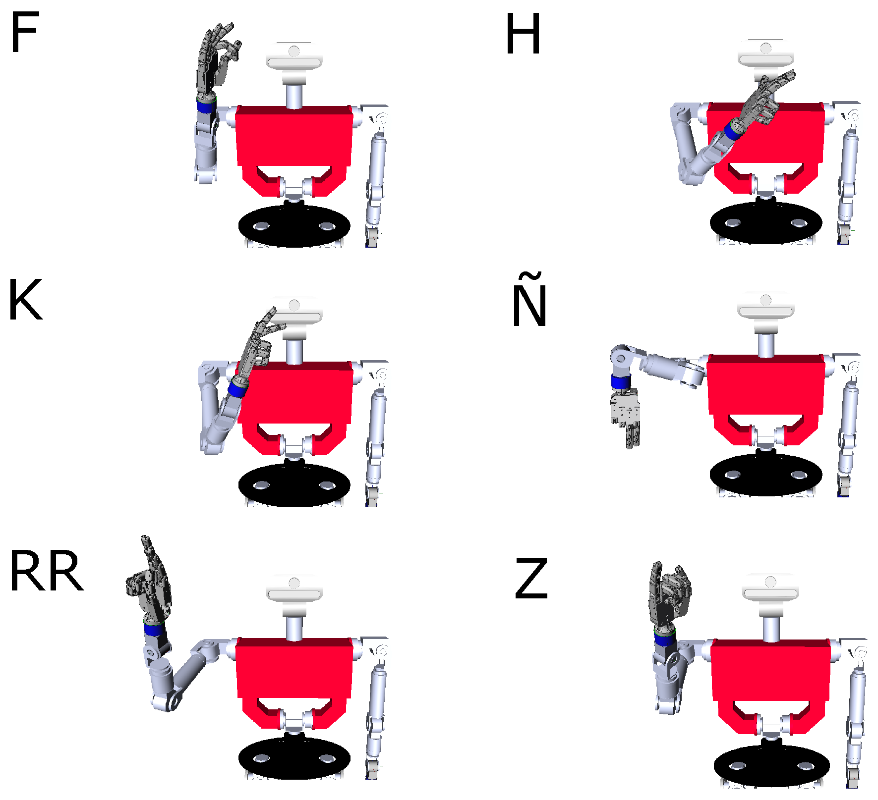 Electronics 08 00057 g007