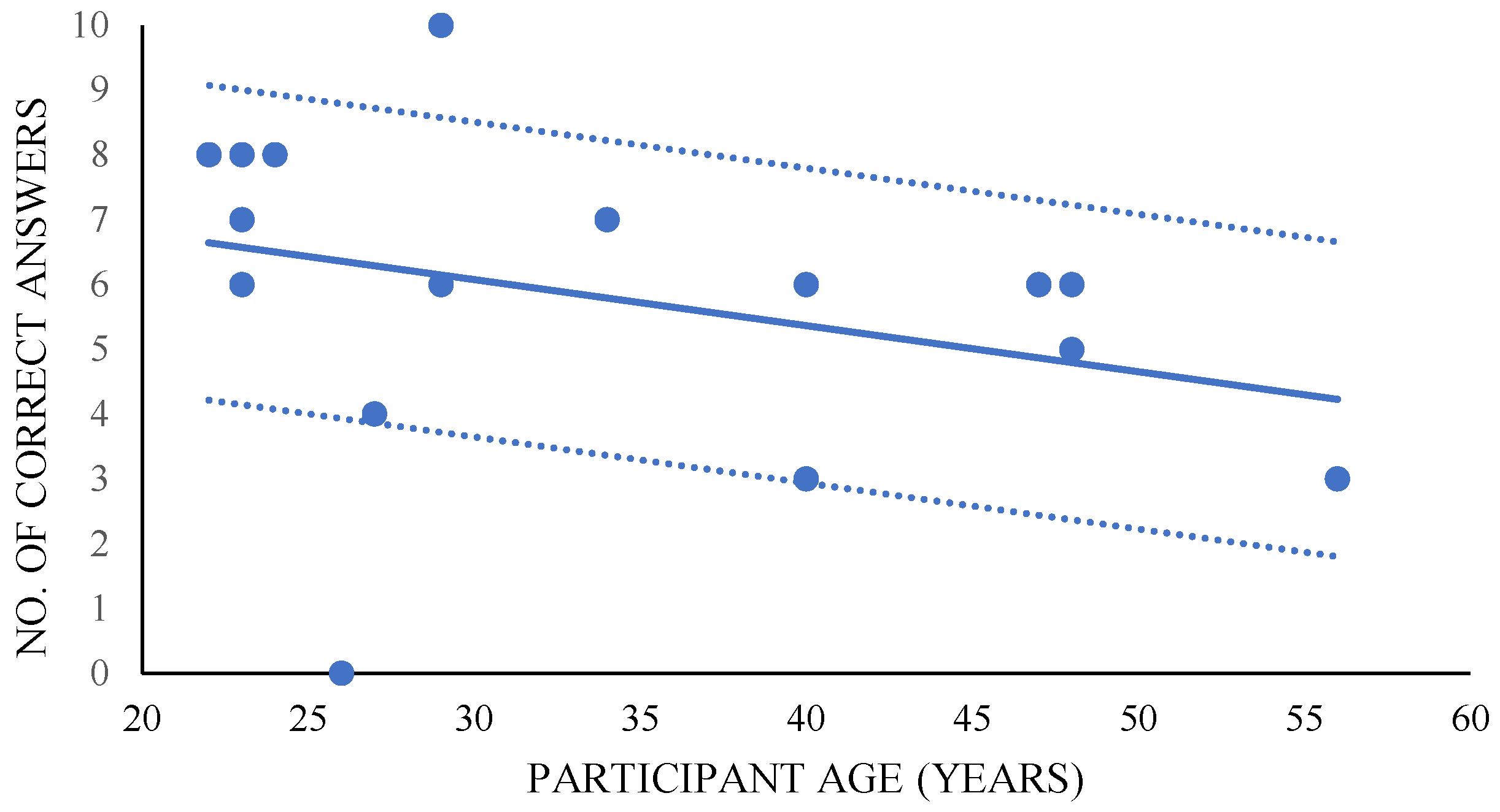 Electronics 08 00057 g008