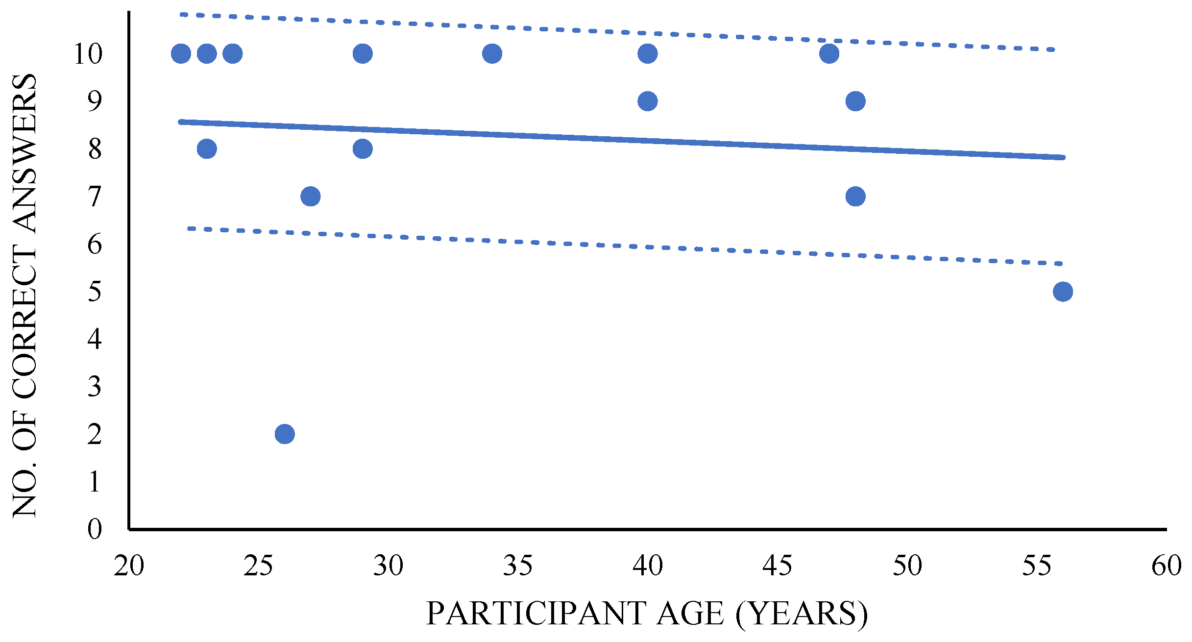 Electronics 08 00057 g009