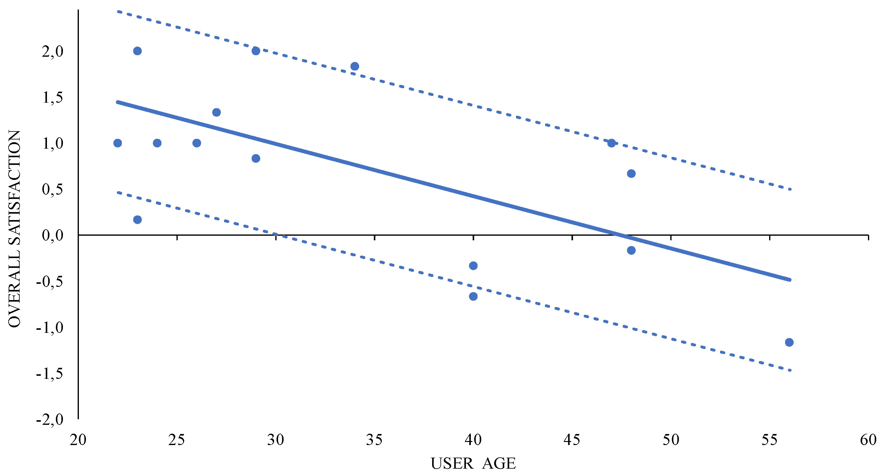 Electronics 08 00057 g011