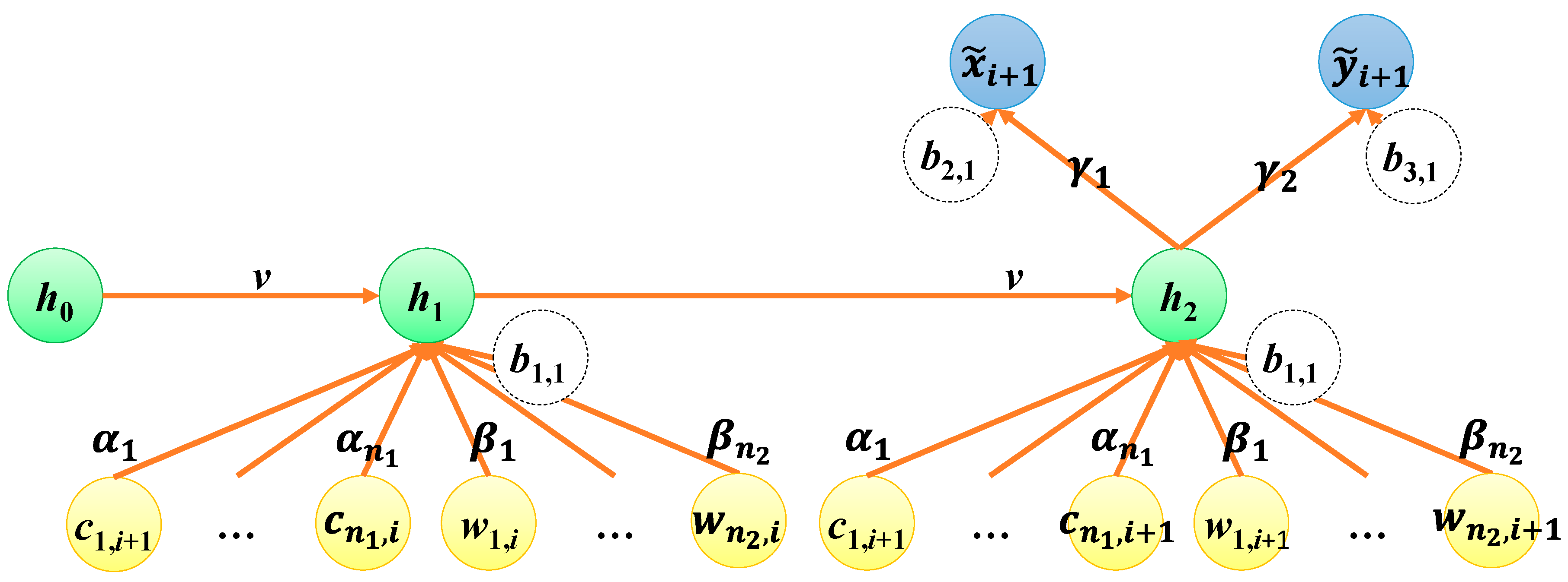 Electronics 08 00059 g005 550