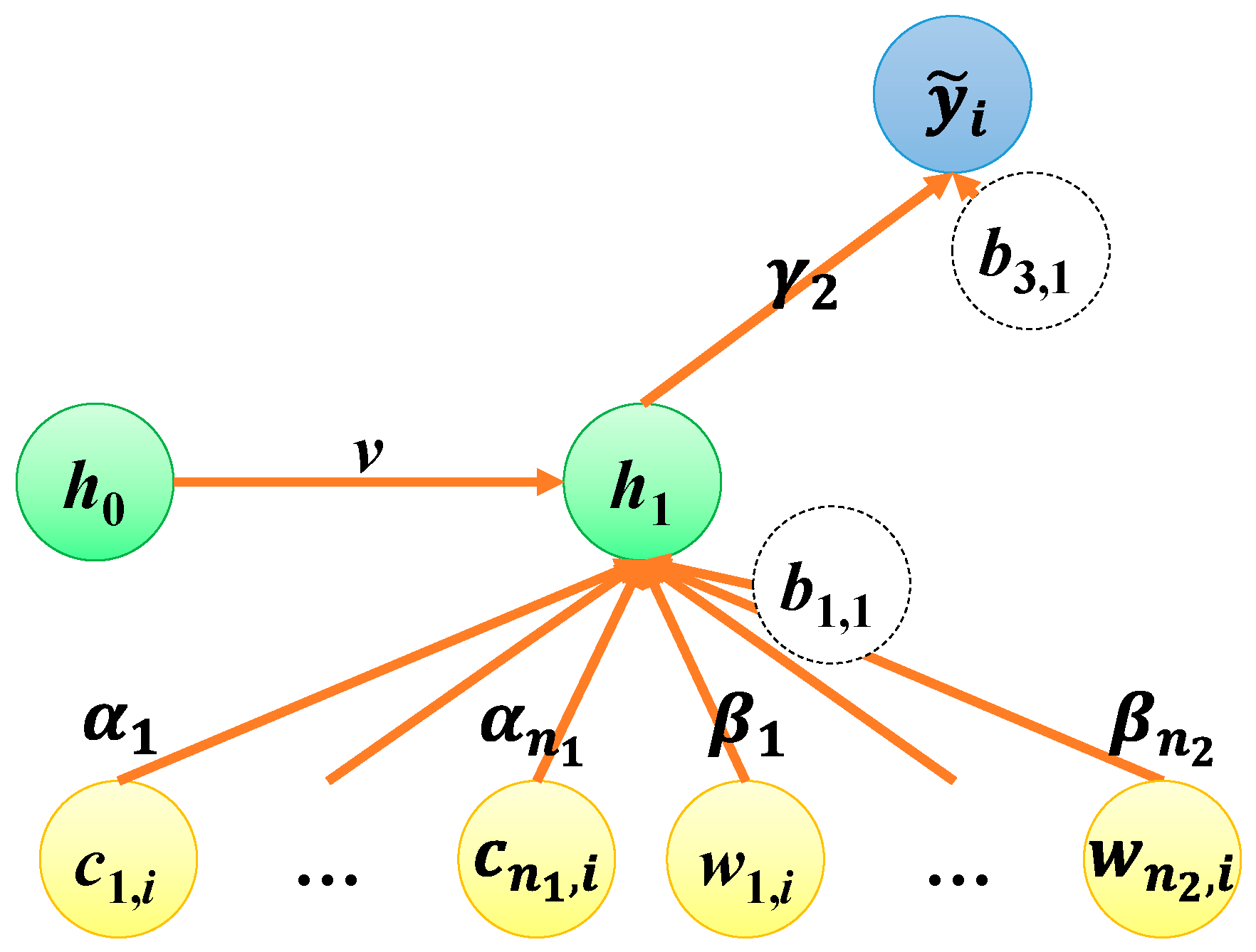 Electronics 08 00059 g012 550