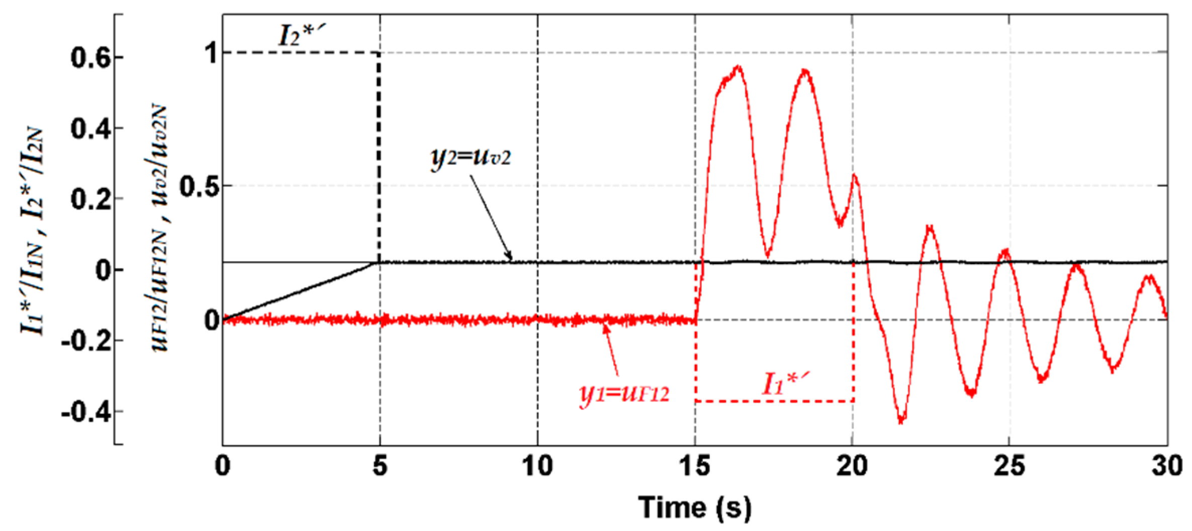 Electronics 08 00060 g014