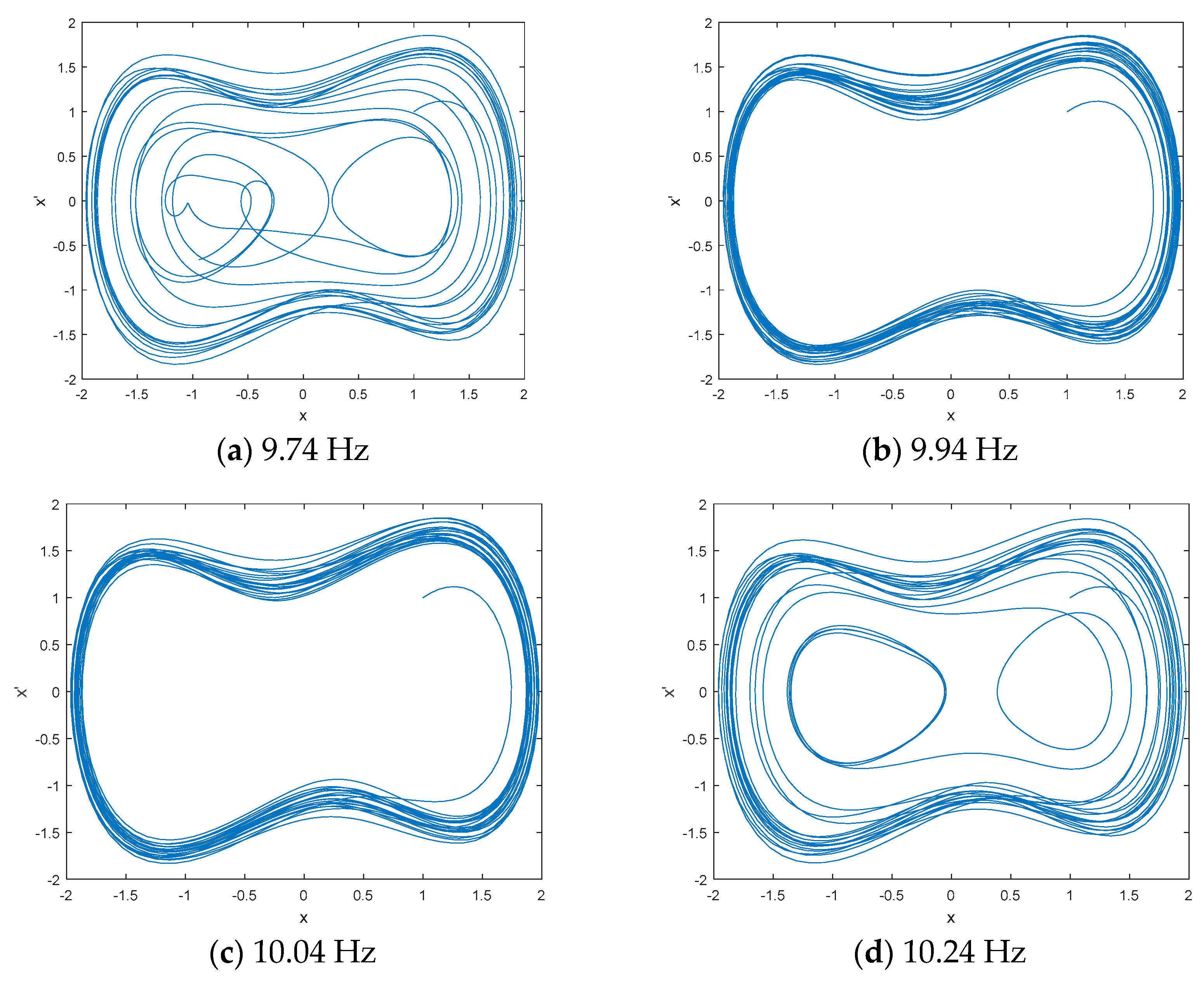 Electronics 08 00061 g005