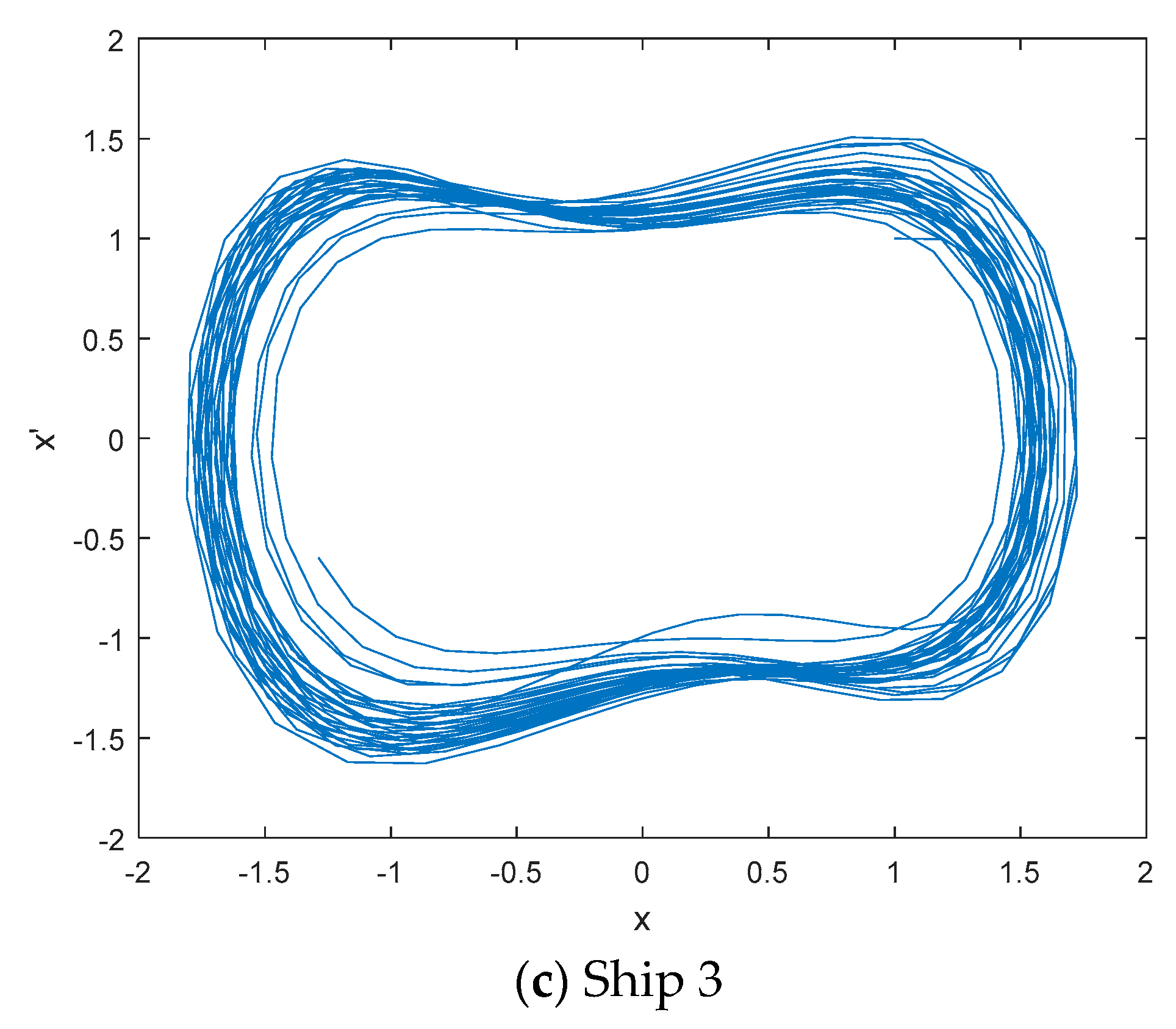 Electronics 08 00061 g012b