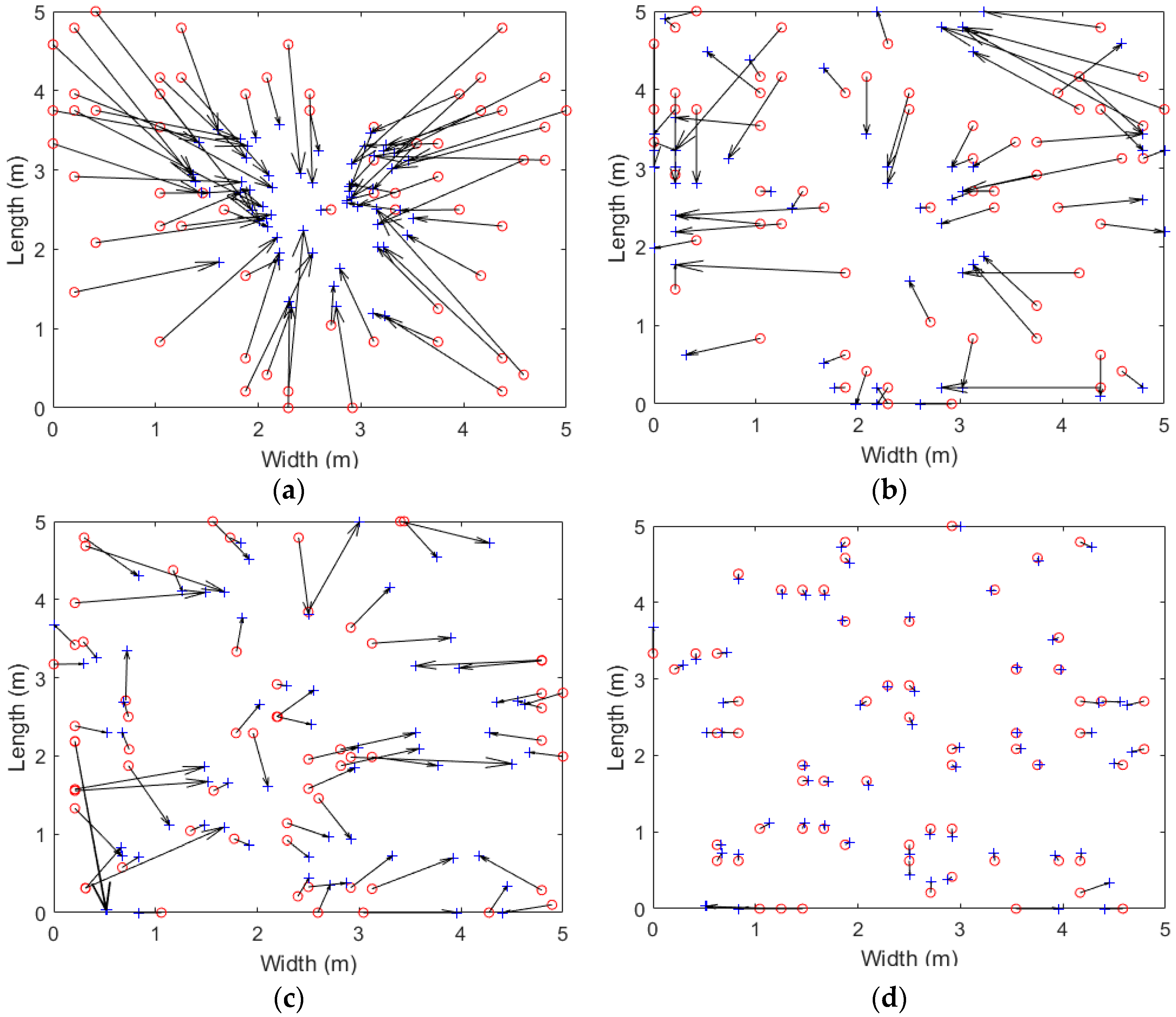 Electronics 08 00063 g015