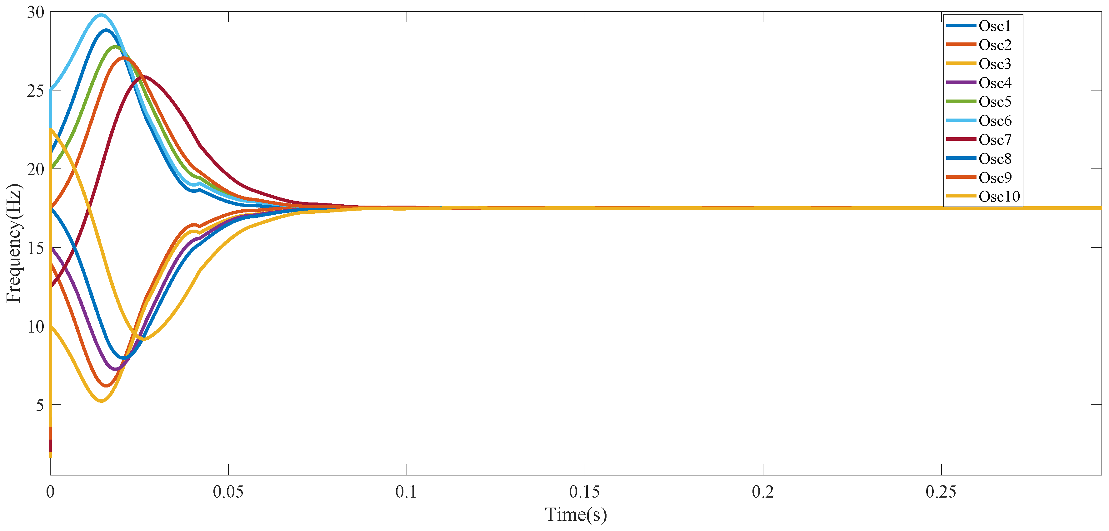 Electronics 08 00064 g003 Electronics 08 00064 g003