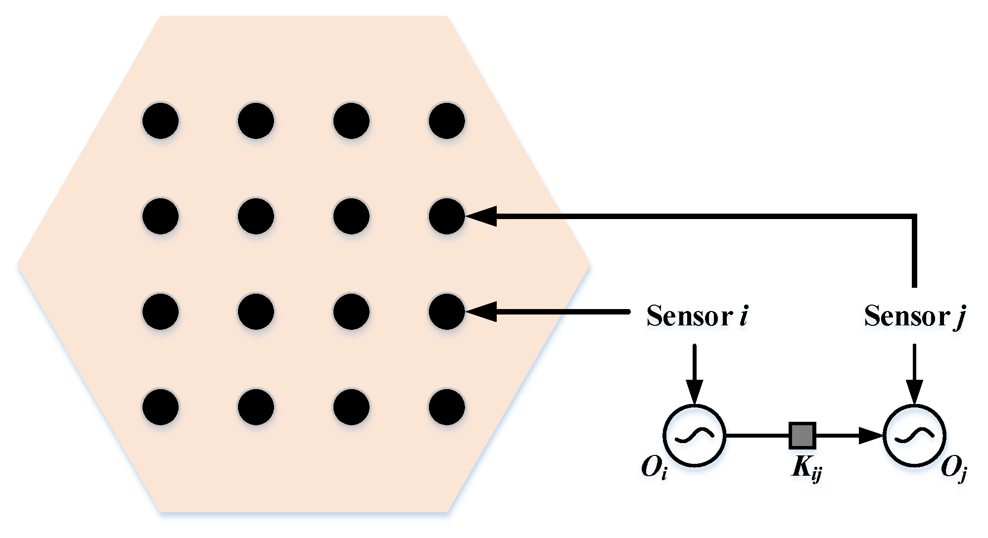Electronics 08 00064 g007 Electronics 08 00064 g007