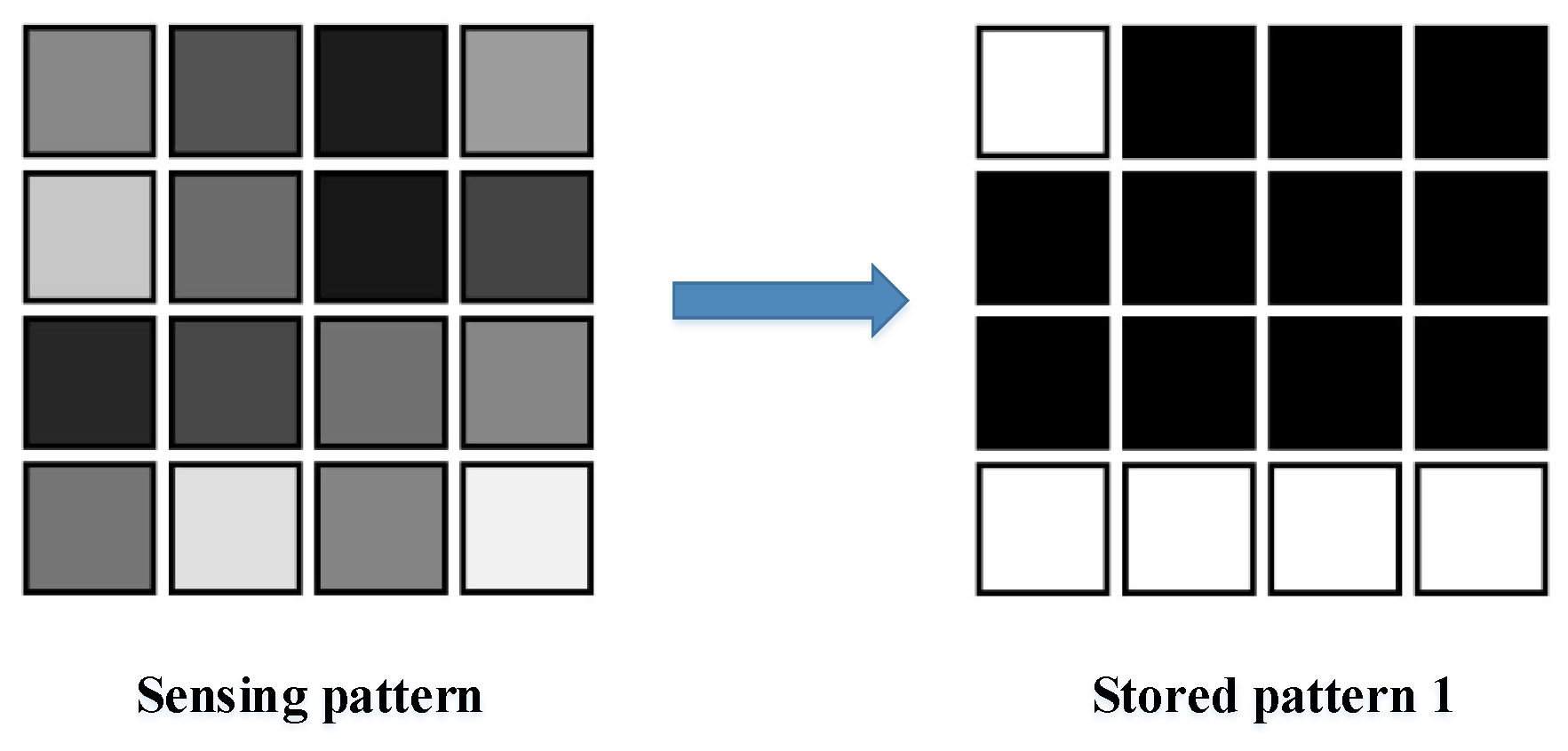 Electronics 08 00064 g008 Electronics 08 00064 g008