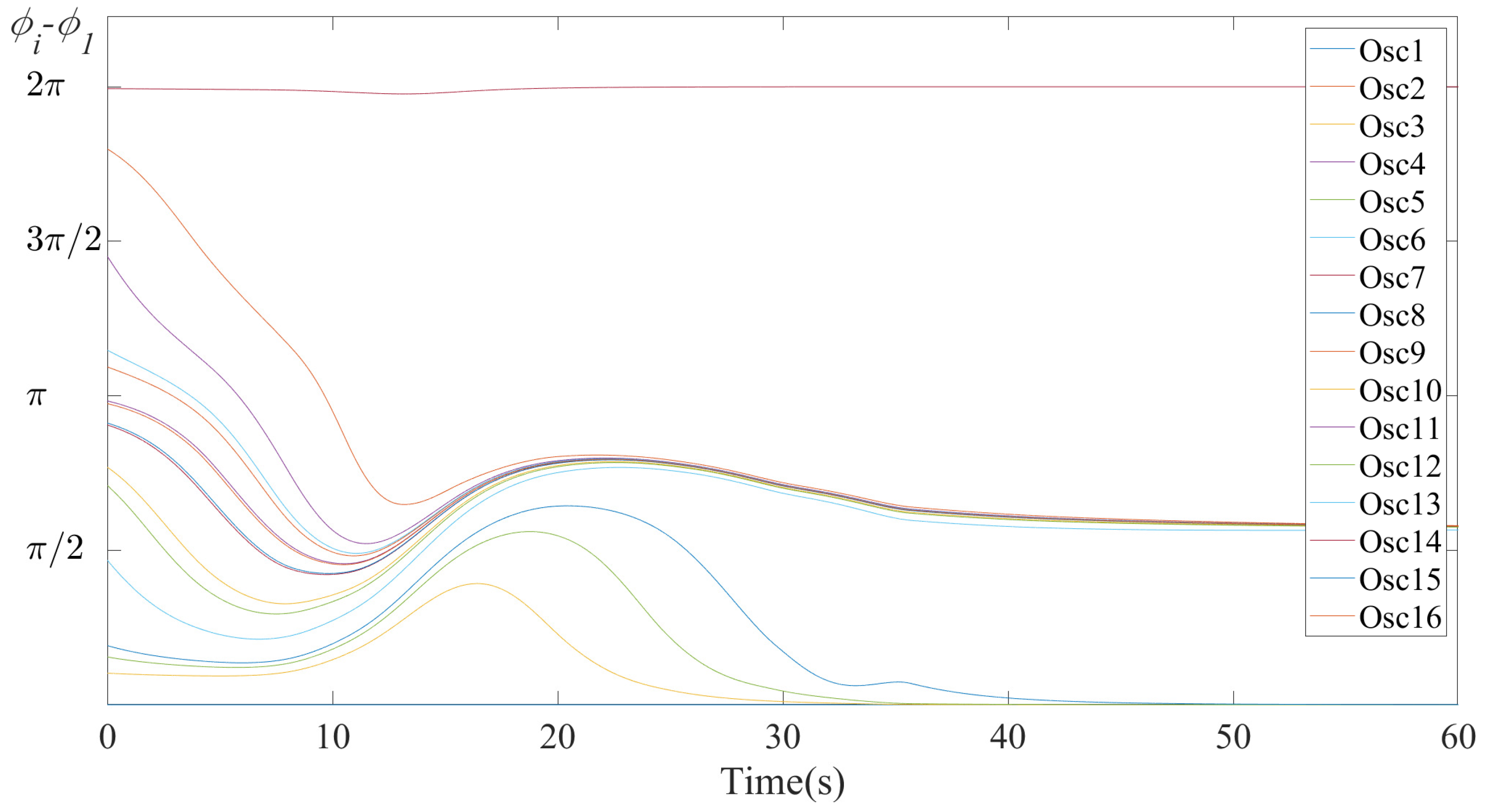 Electronics 08 00064 g010 Electronics 08 00064 g010
