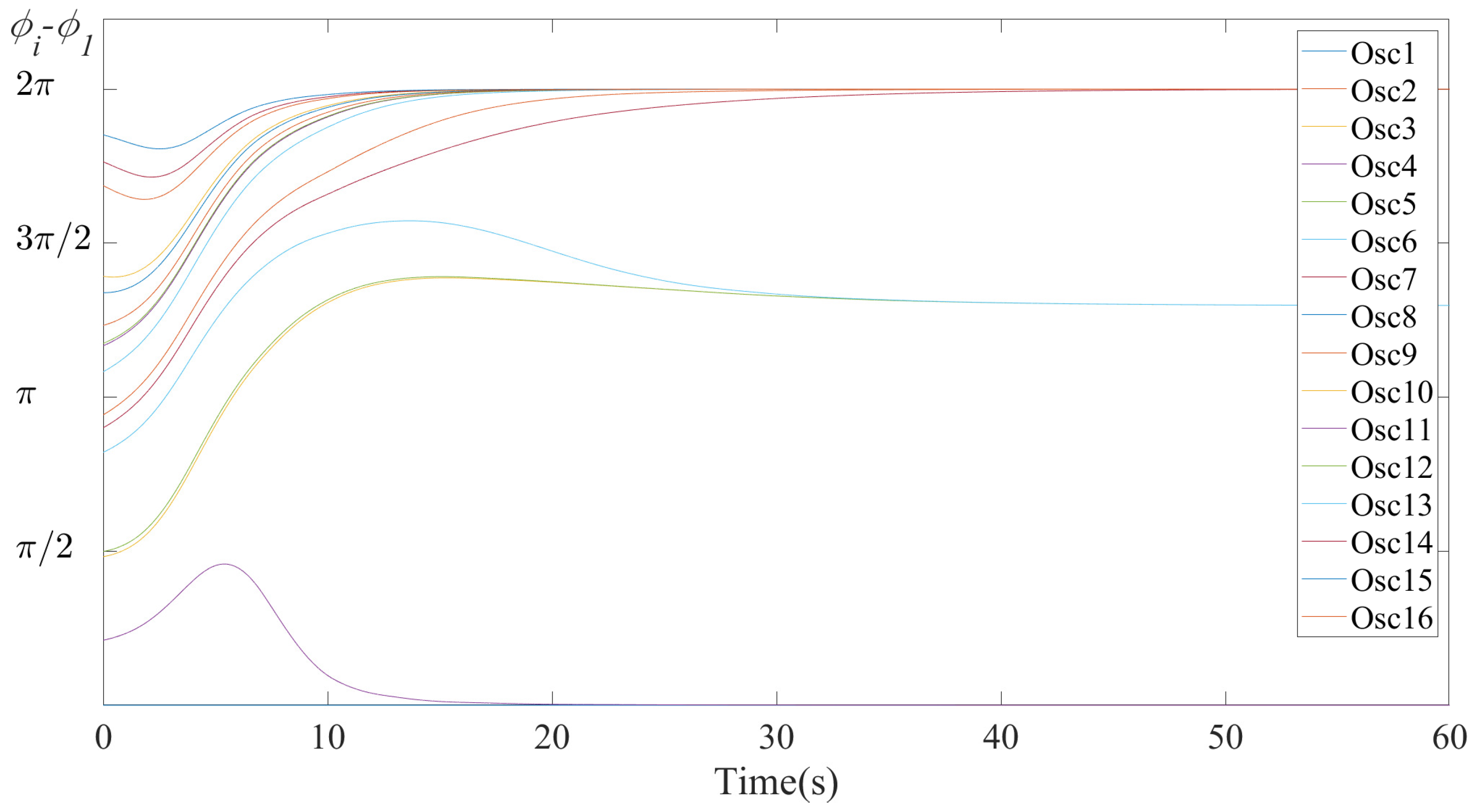 Electronics 08 00064 g011 Electronics 08 00064 g011