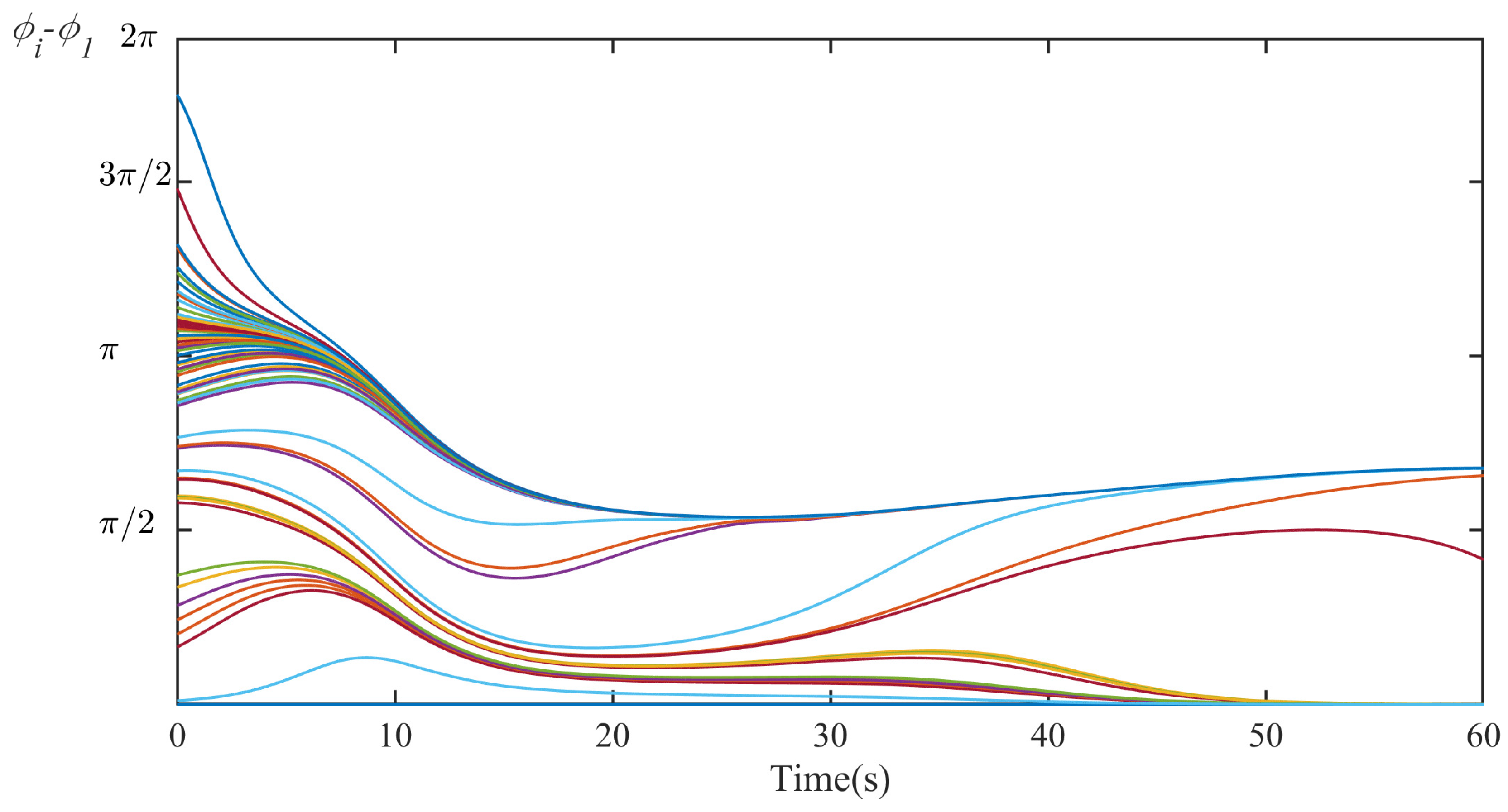 Electronics 08 00064 g014 Electronics 08 00064 g014