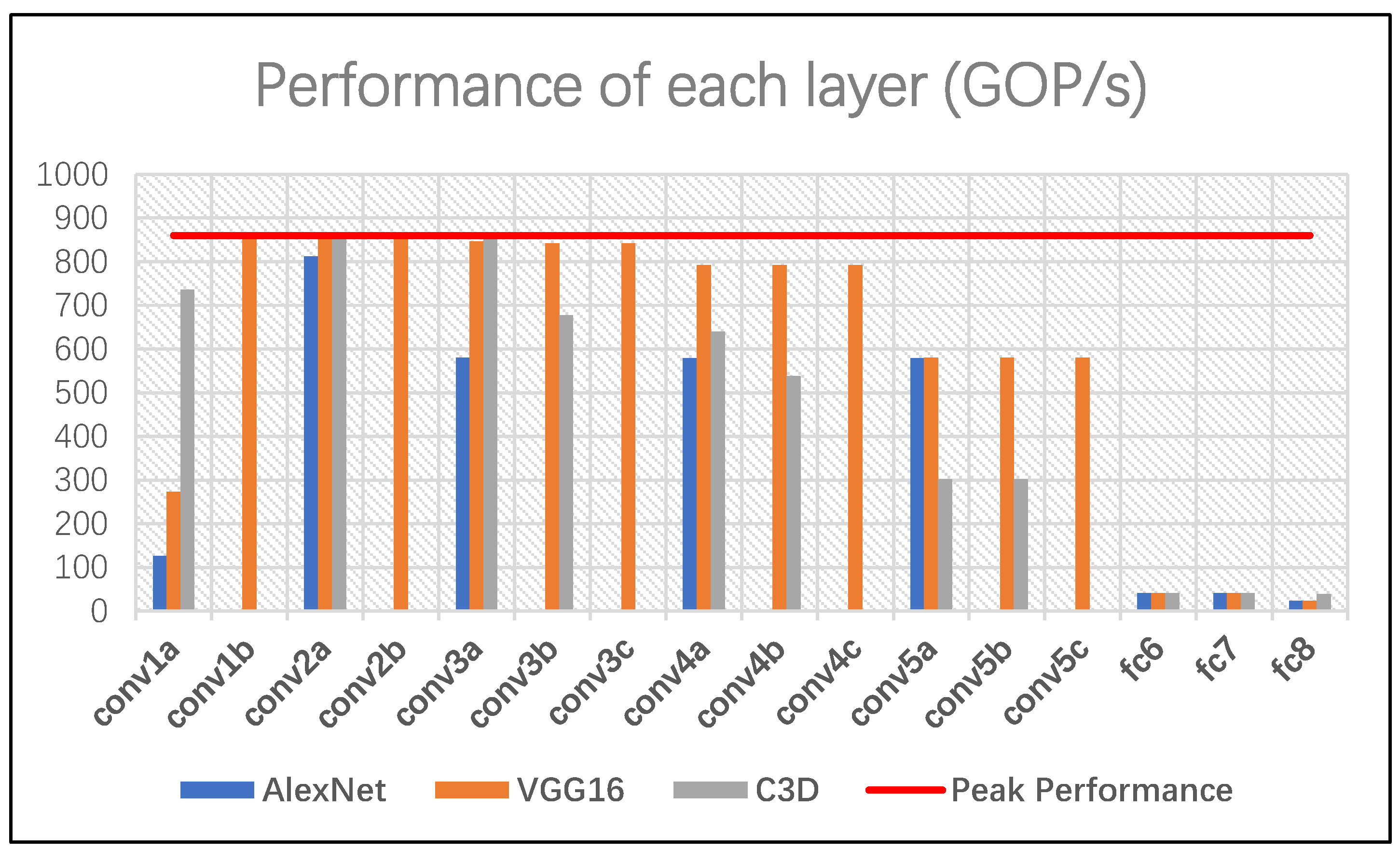 Electronics 08 00065 g008 550