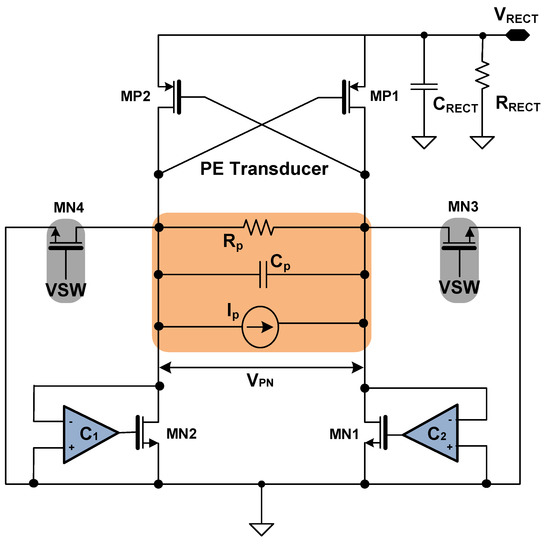 Electronics Free FullText An Efficient CMOS Dual Switch Rectifier