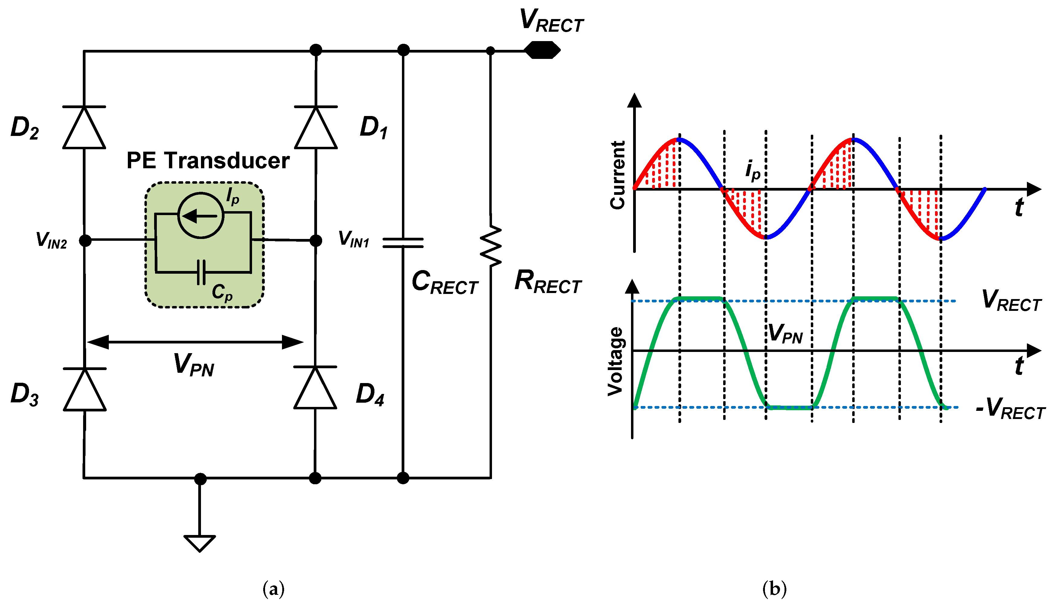 Electronics 08 00066 g002 550