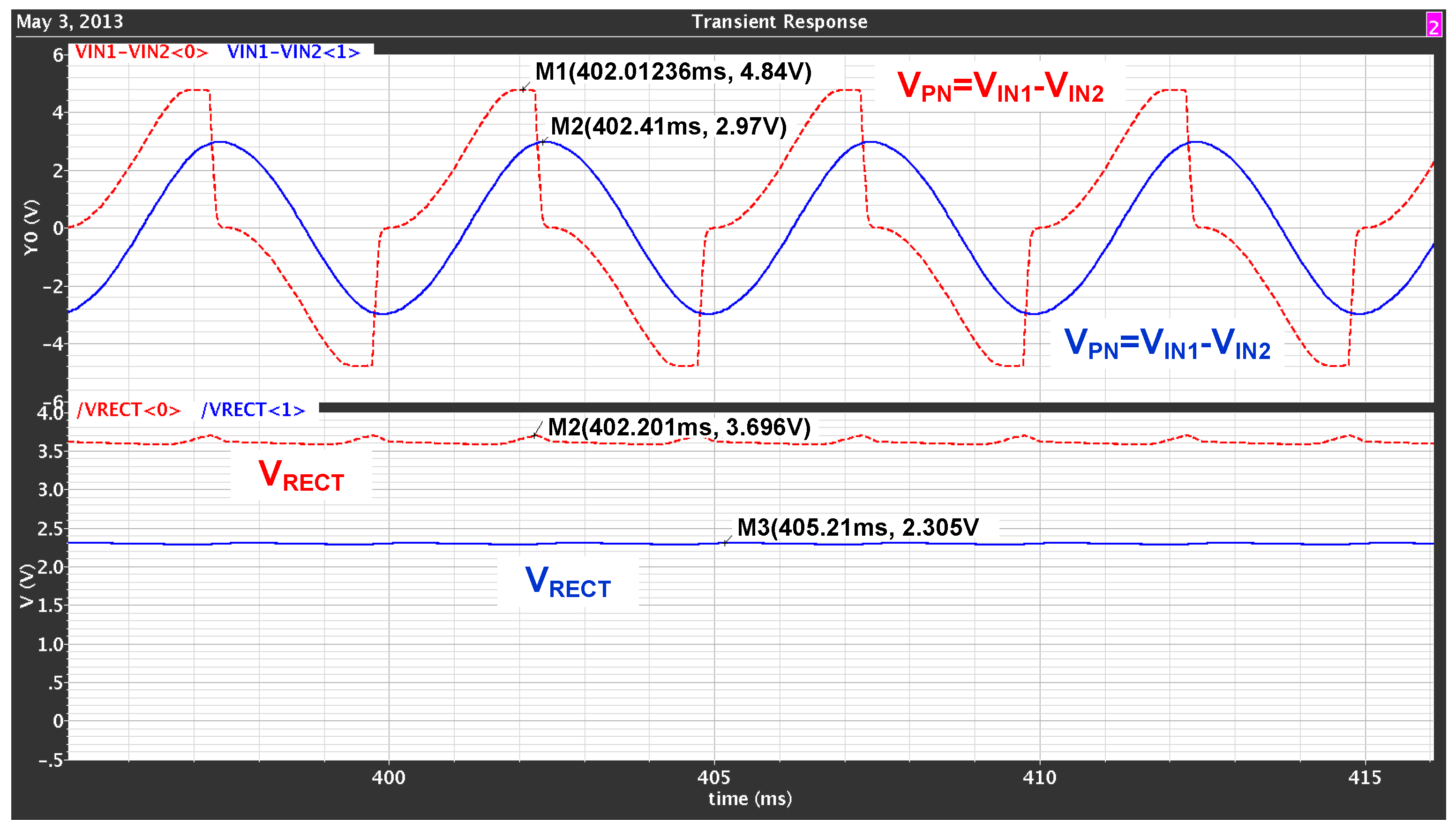 Electronics 08 00066 g004 550
