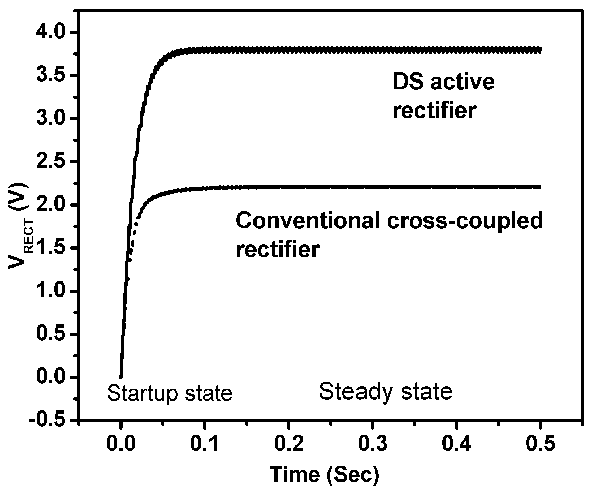 Electronics 08 00066 g005 550