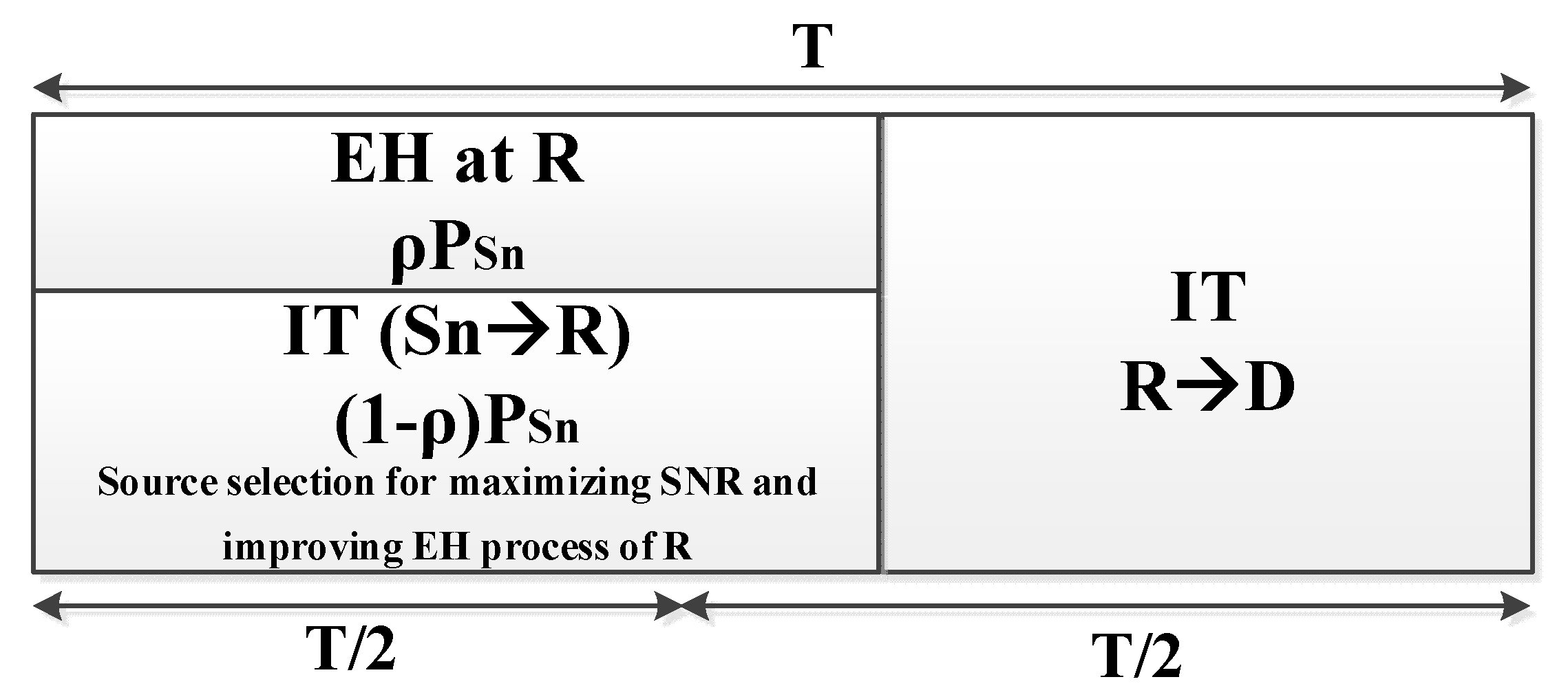 Electronics 08 00067 g002