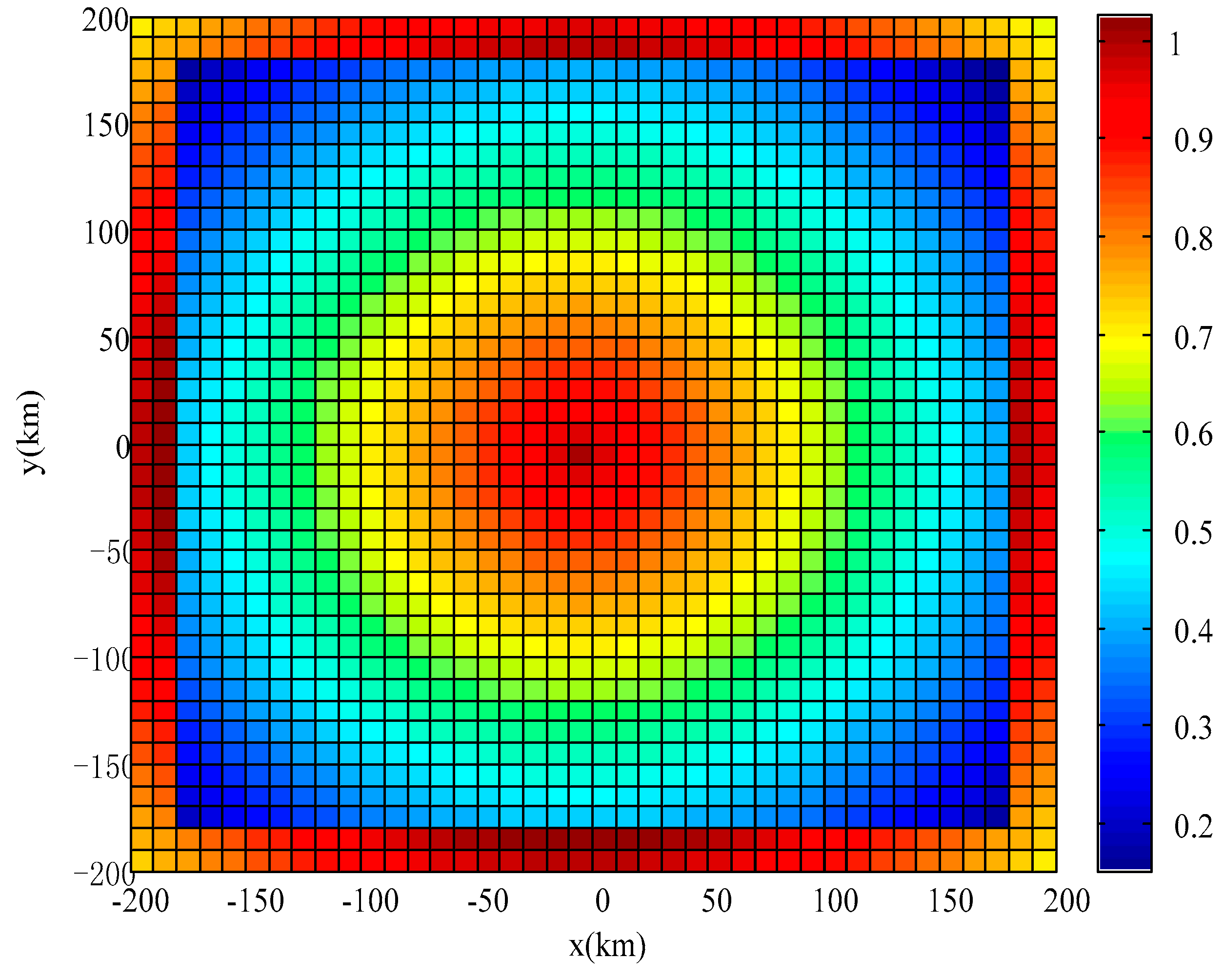 Electronics 08 00071 g002 Electronics 08 00071 g002