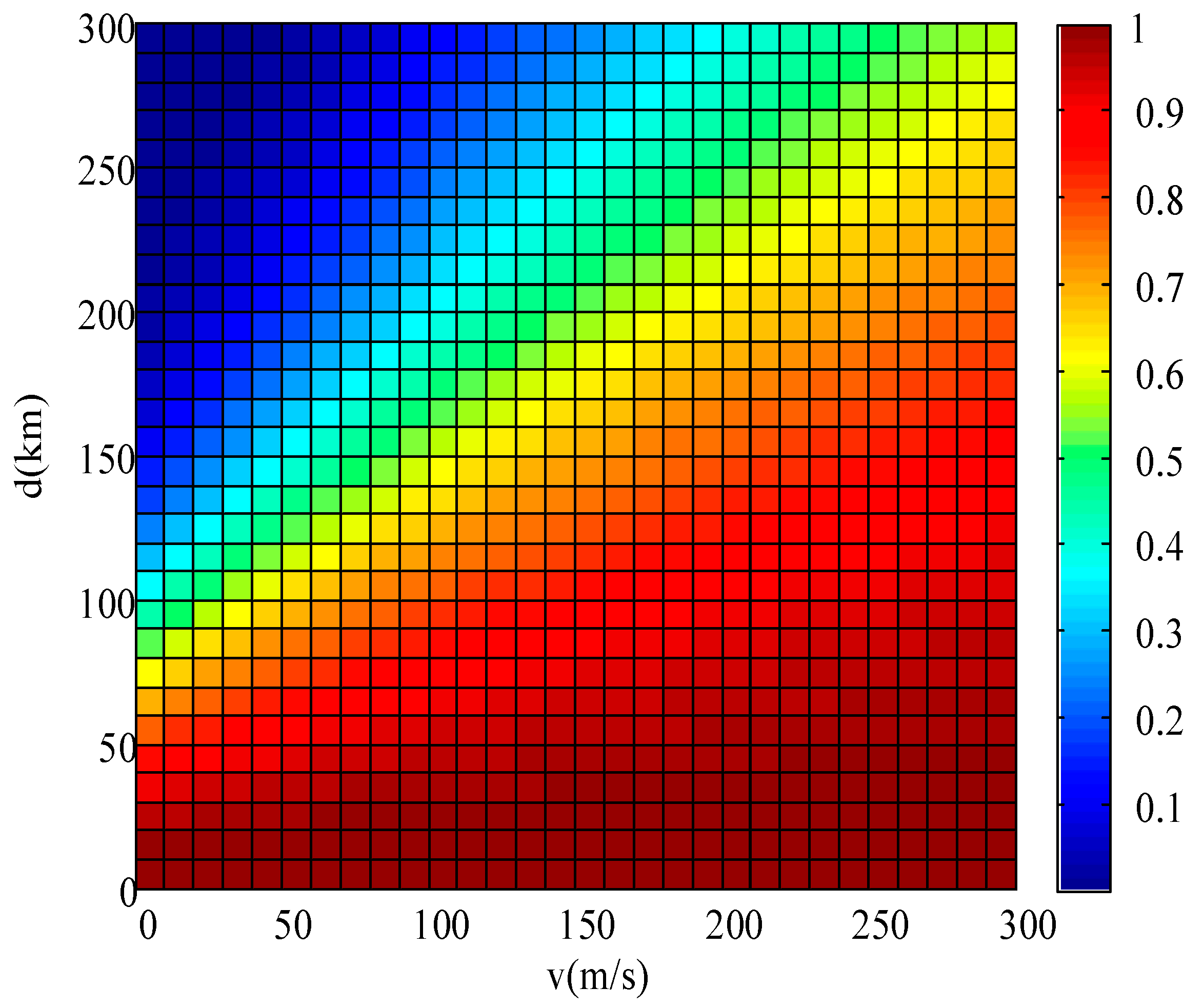 Electronics 08 00071 g004 Electronics 08 00071 g004