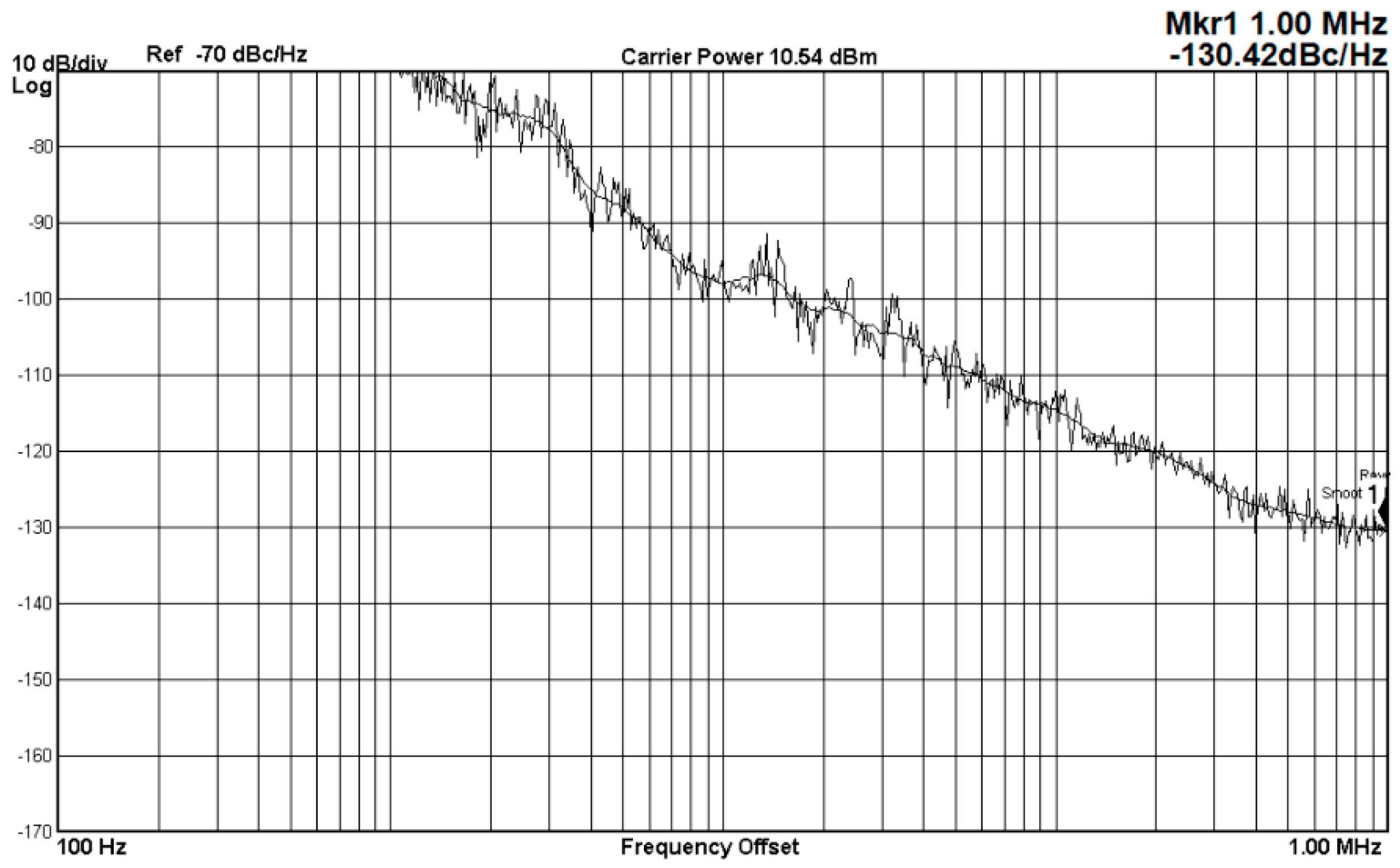 Electronics 08 00072 g008 550