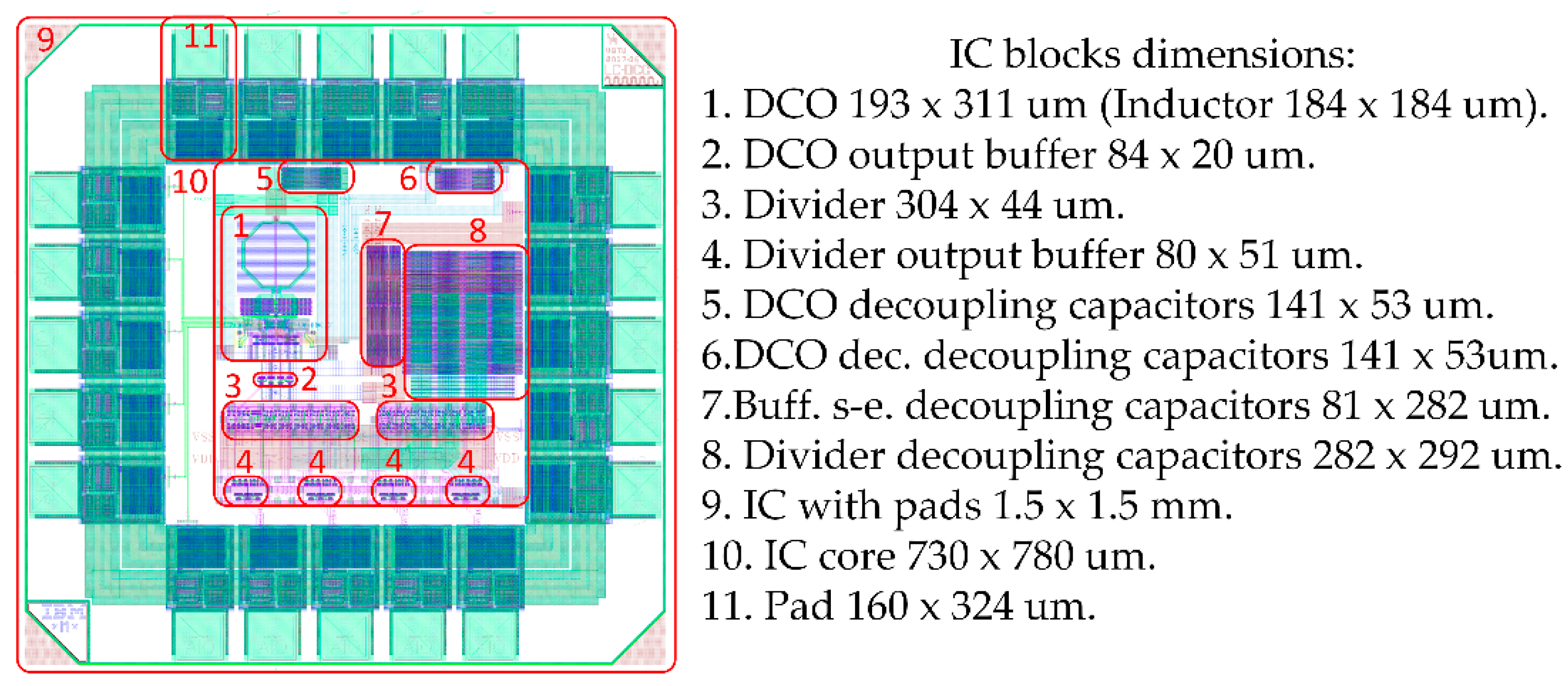 Electronics 08 00072 g009 550