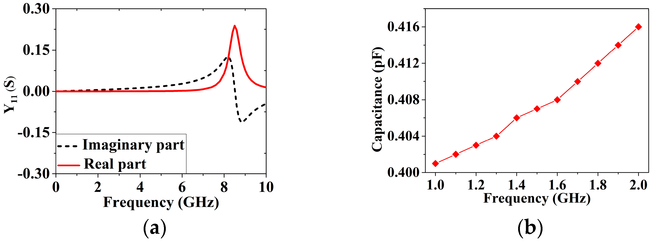 Electronics 08 00073 g002