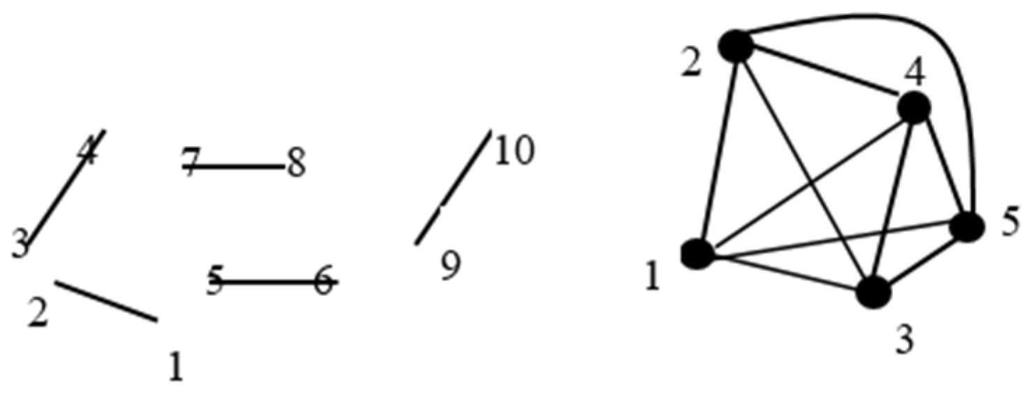 Electronics 08 00074 g005 550