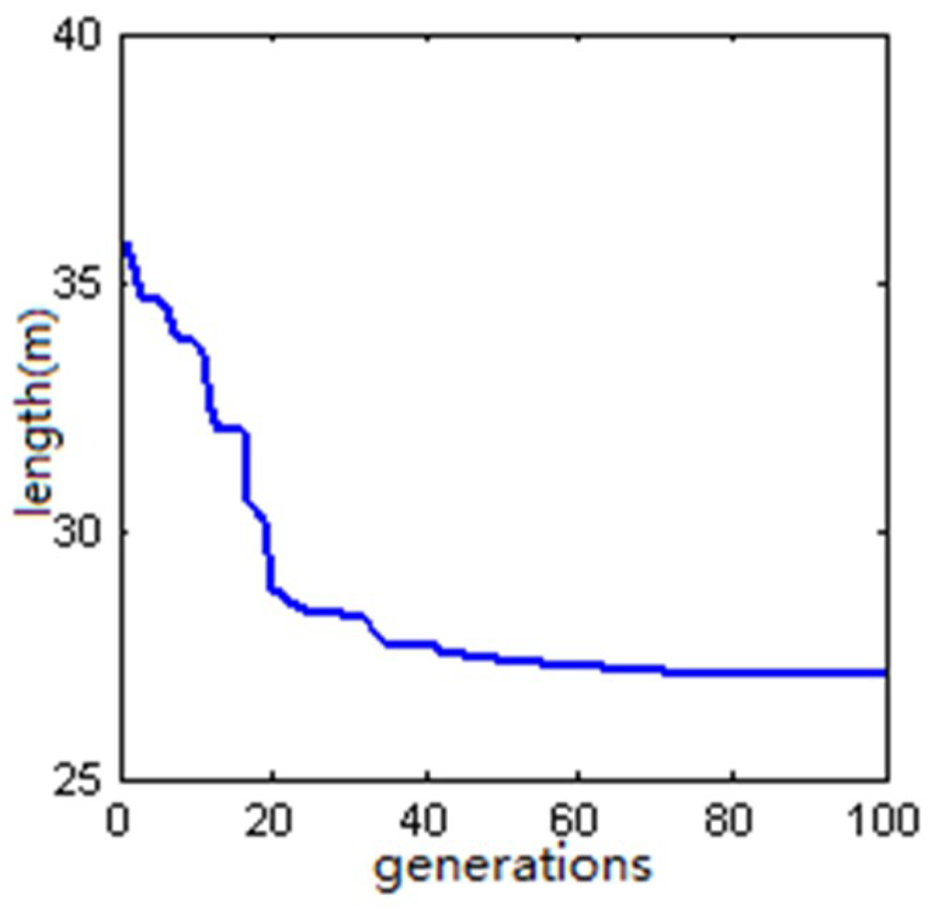Electronics 08 00074 g009 550