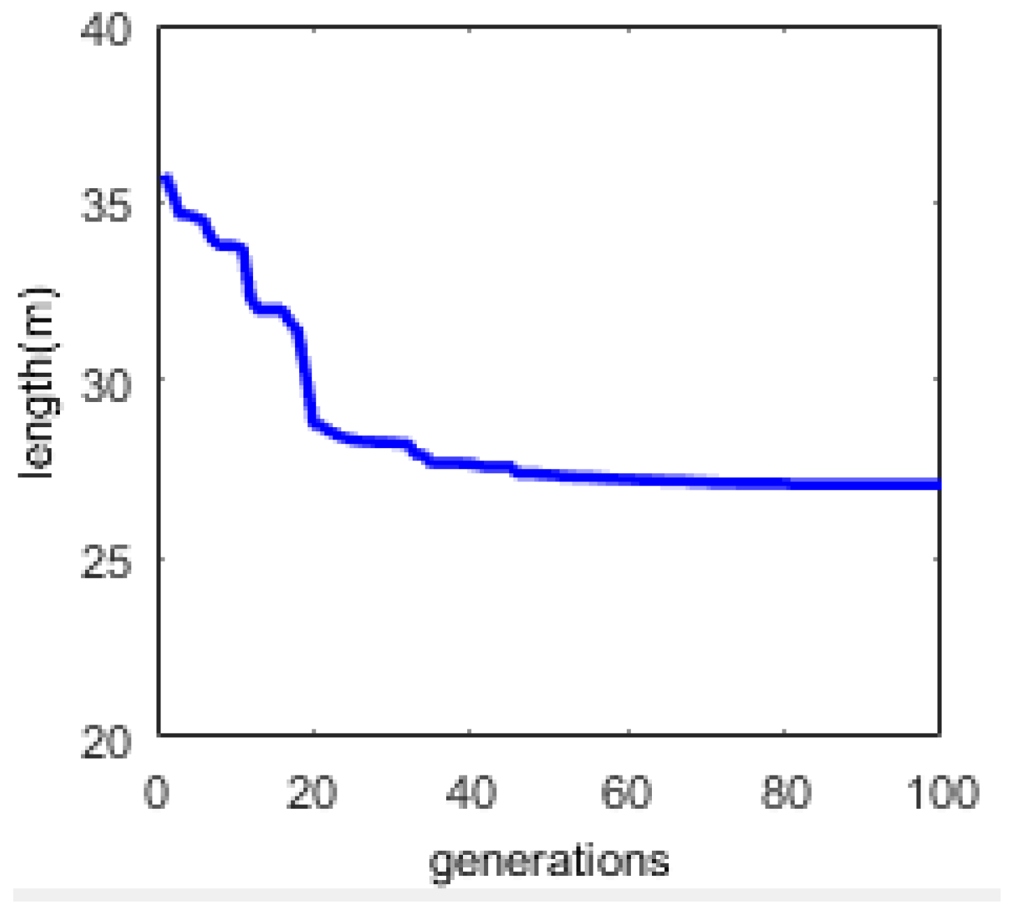 Electronics 08 00074 g011 550