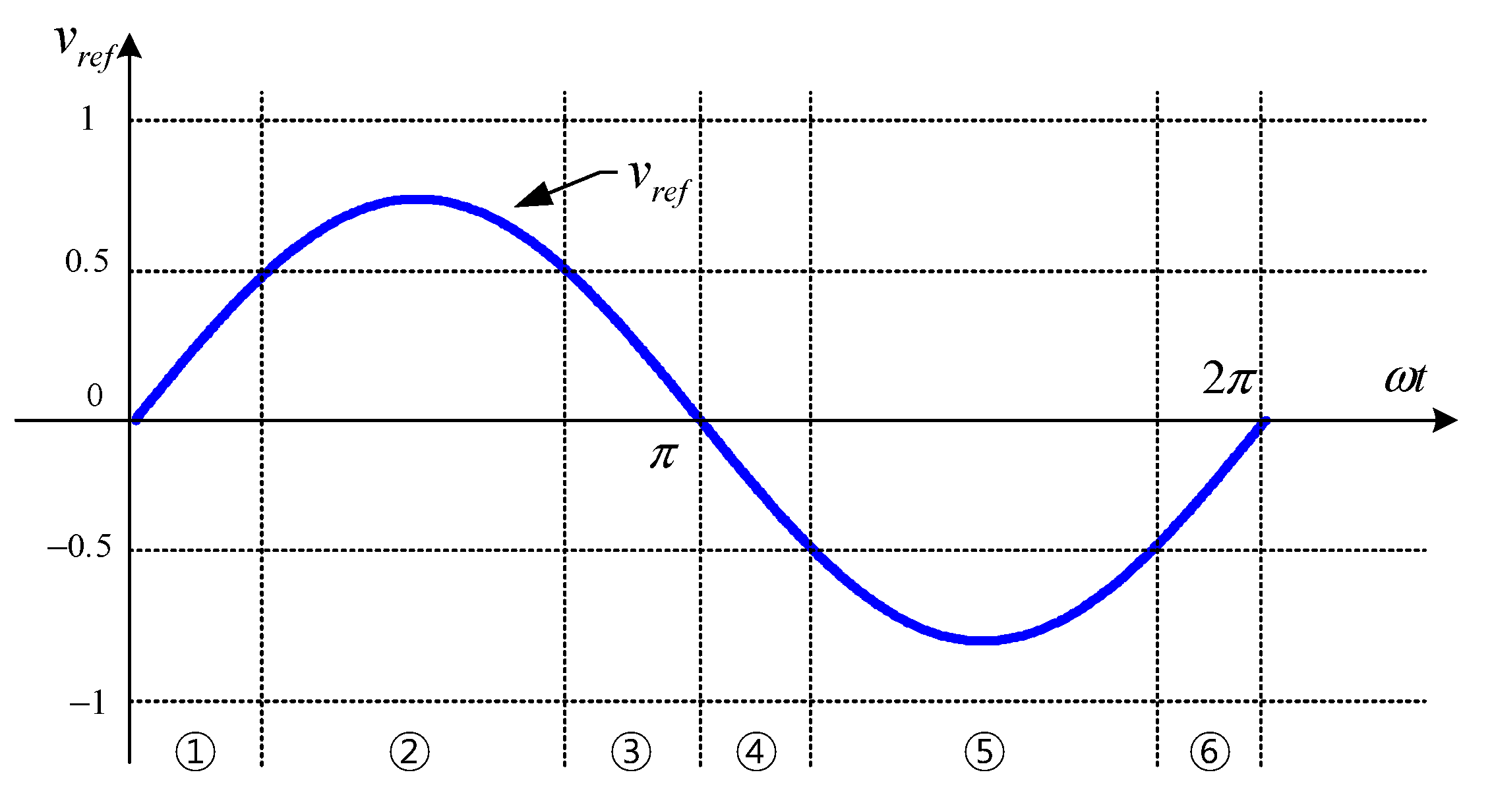 Electronics 08 00076 g002 Electronics 08 00076 g002