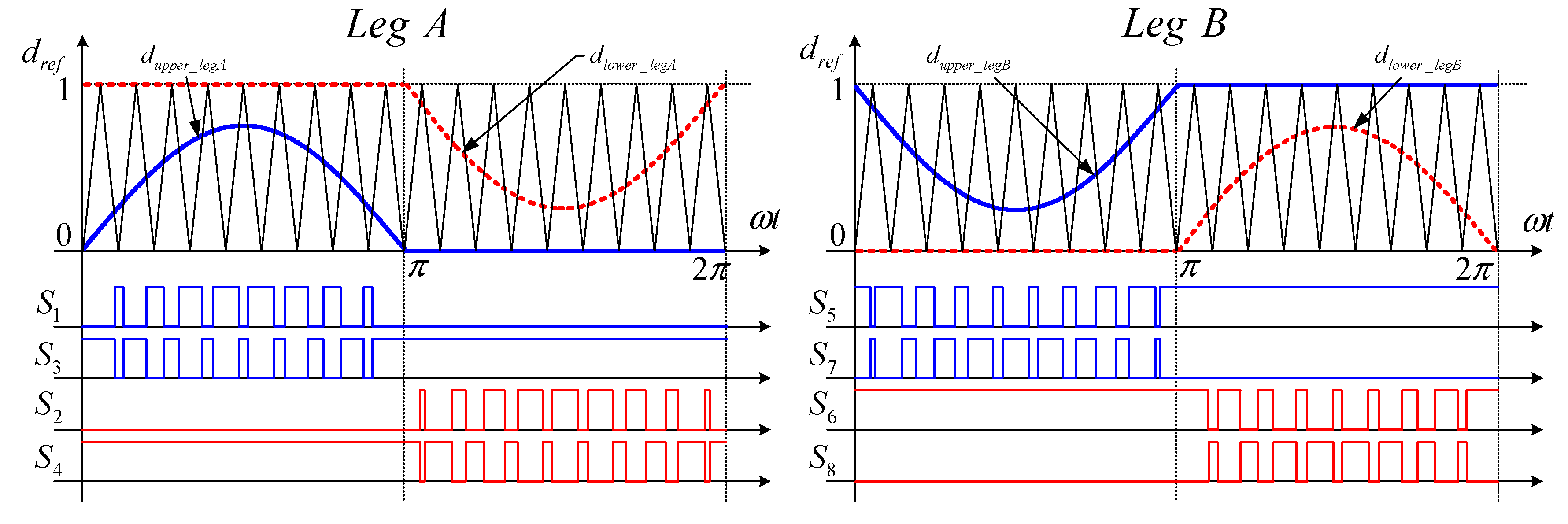 Electronics 08 00076 g004 Electronics 08 00076 g004