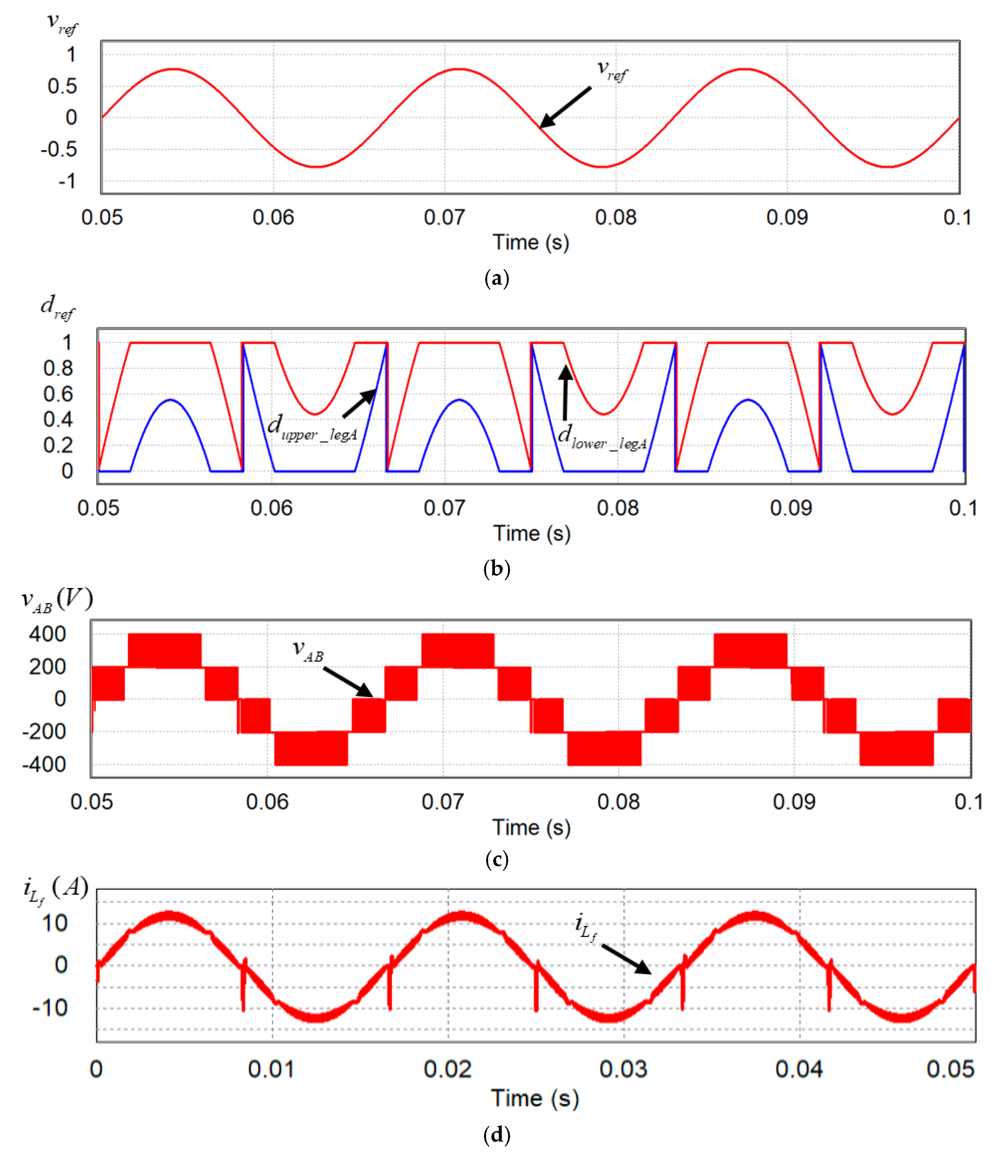 Electronics 08 00076 g008 Electronics 08 00076 g008