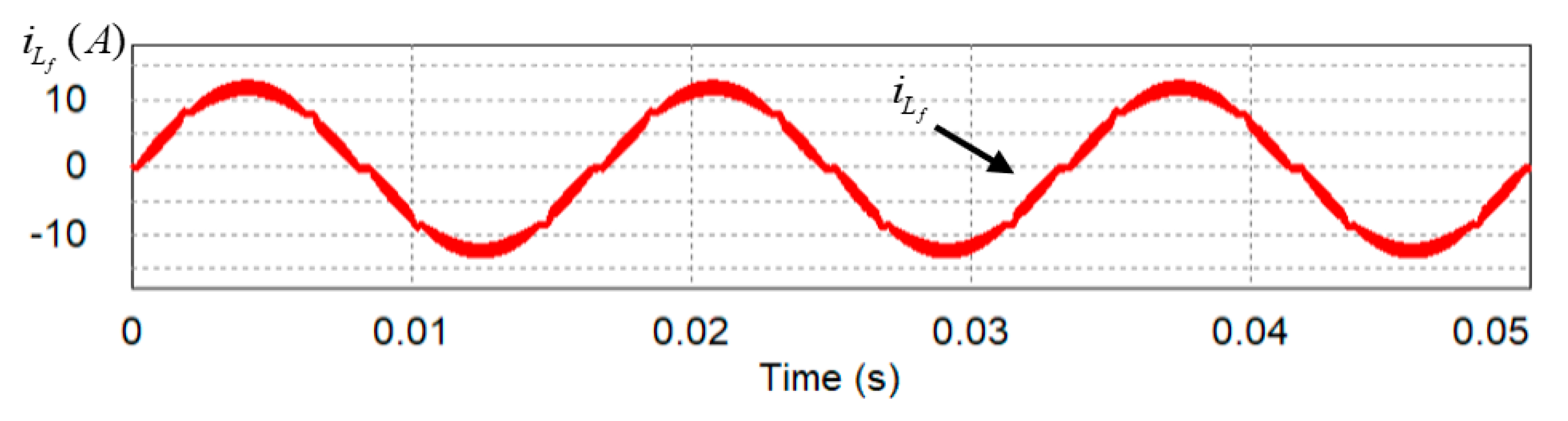 Electronics 08 00076 g009 Electronics 08 00076 g009