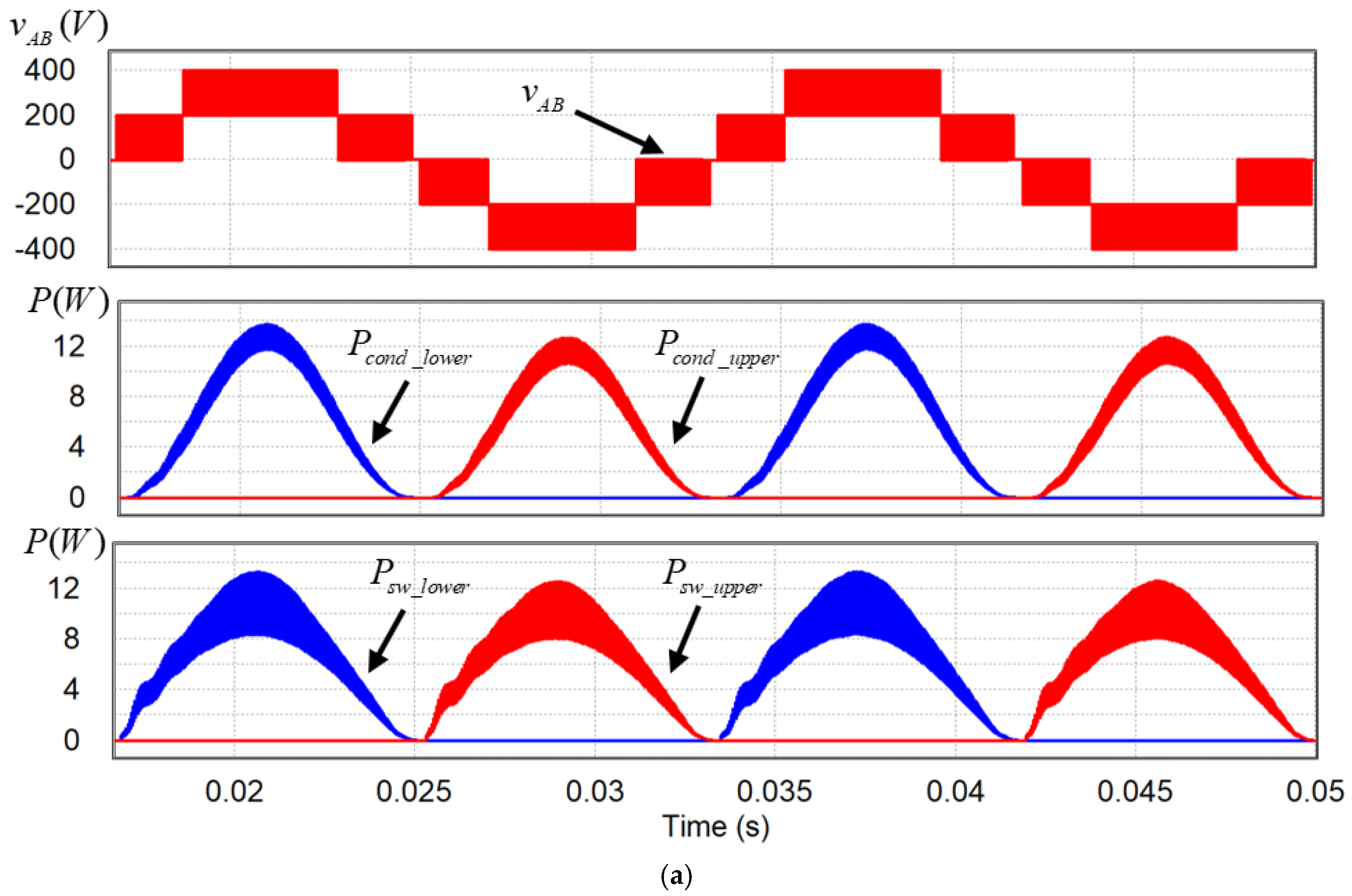 Electronics 08 00076 g012a Electronics 08 00076 g012a