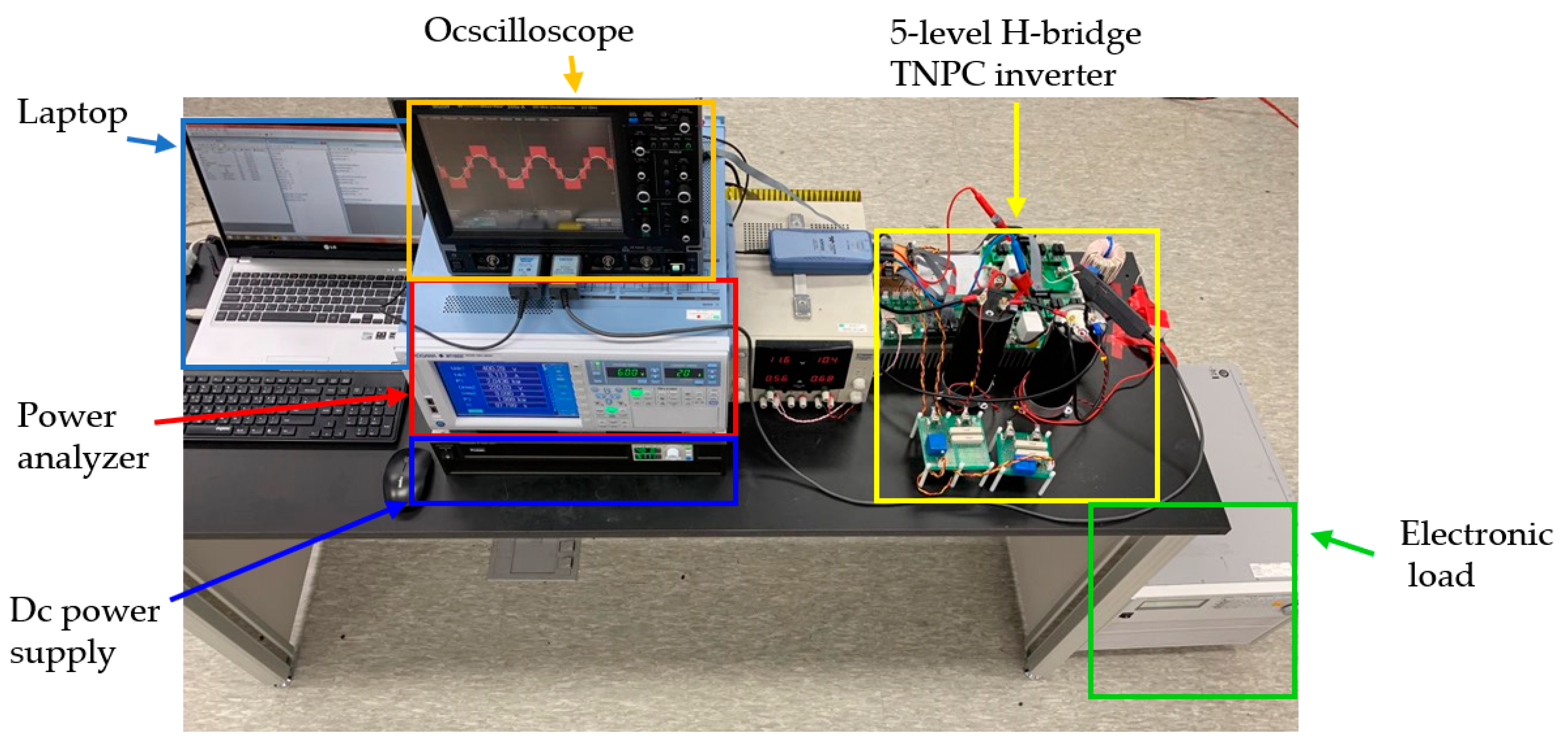 Electronics 08 00076 g015 Electronics 08 00076 g015