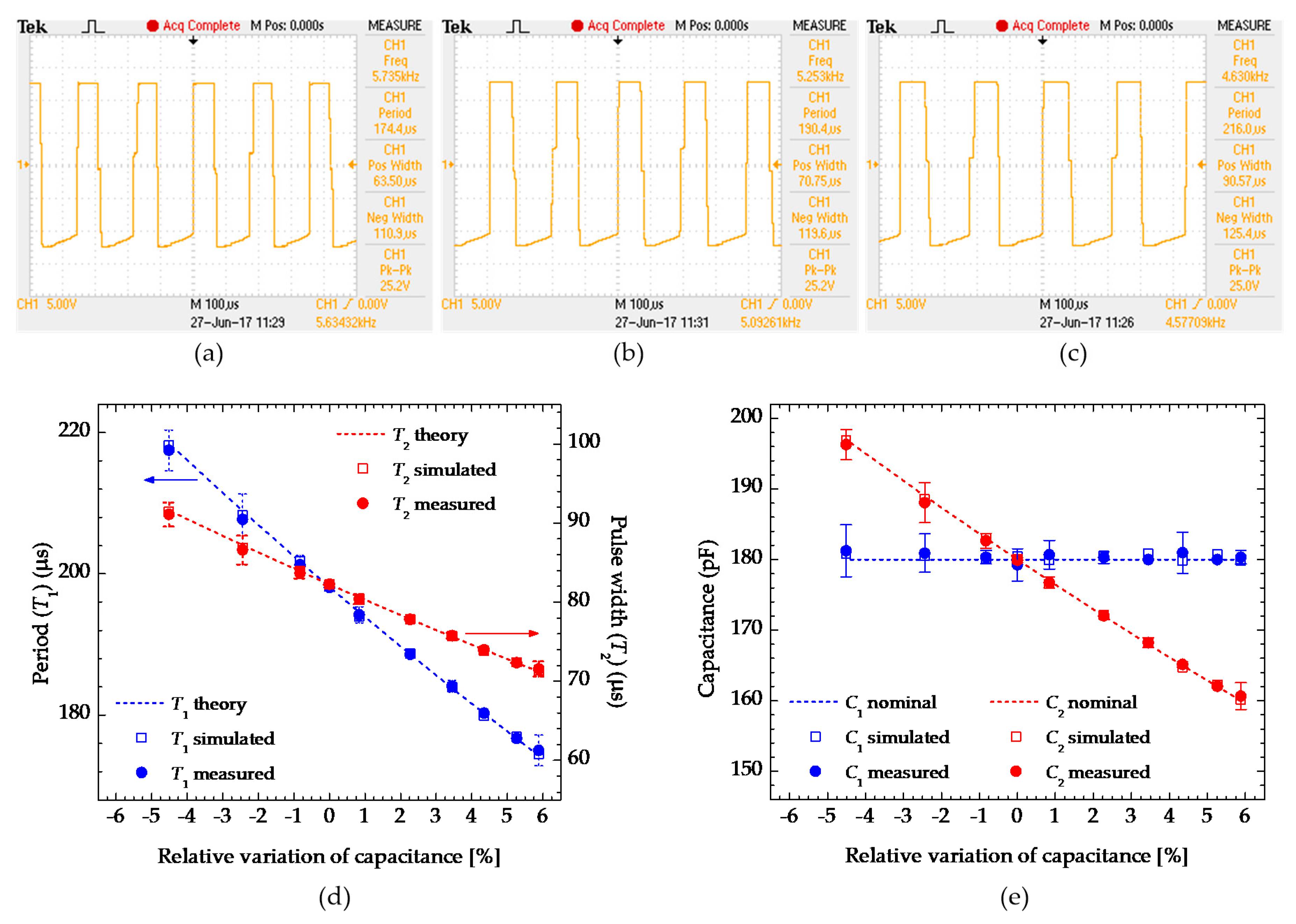 Electronics 08 00080 g006 Electronics 08 00080 g006