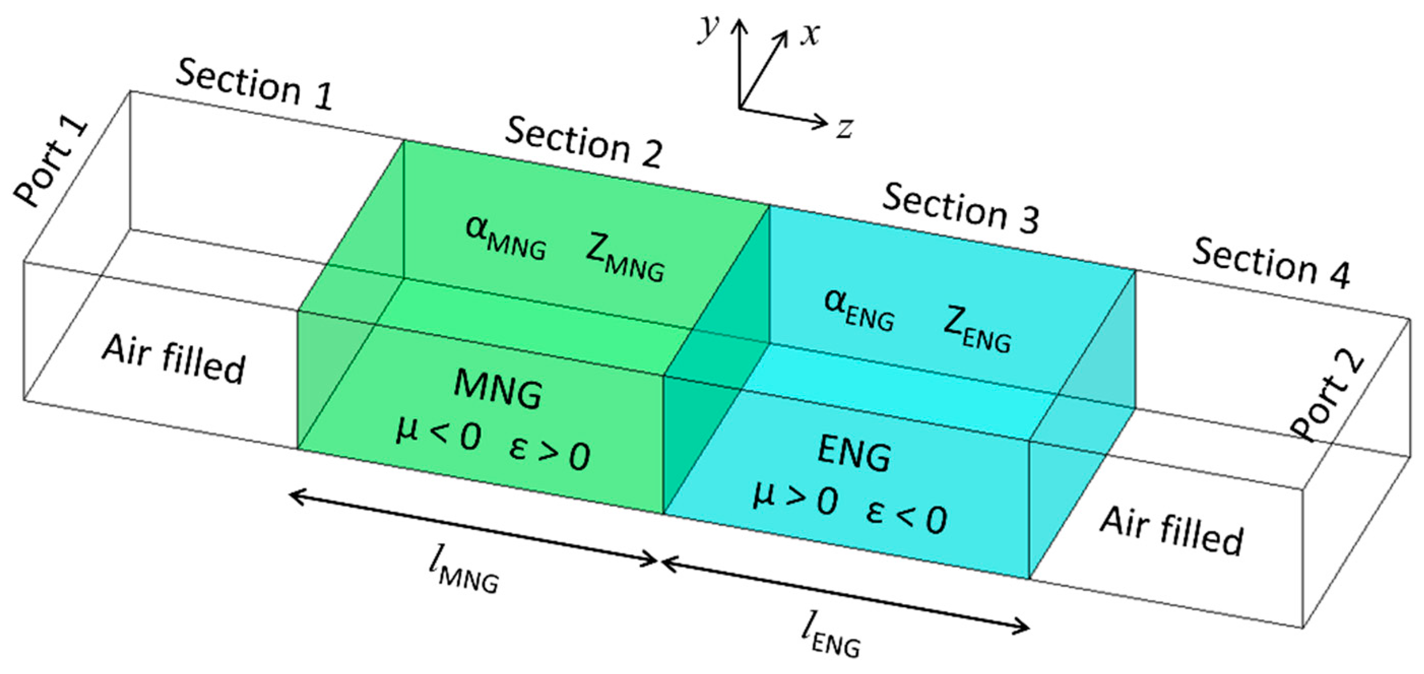 Electronics 08 00084 g001