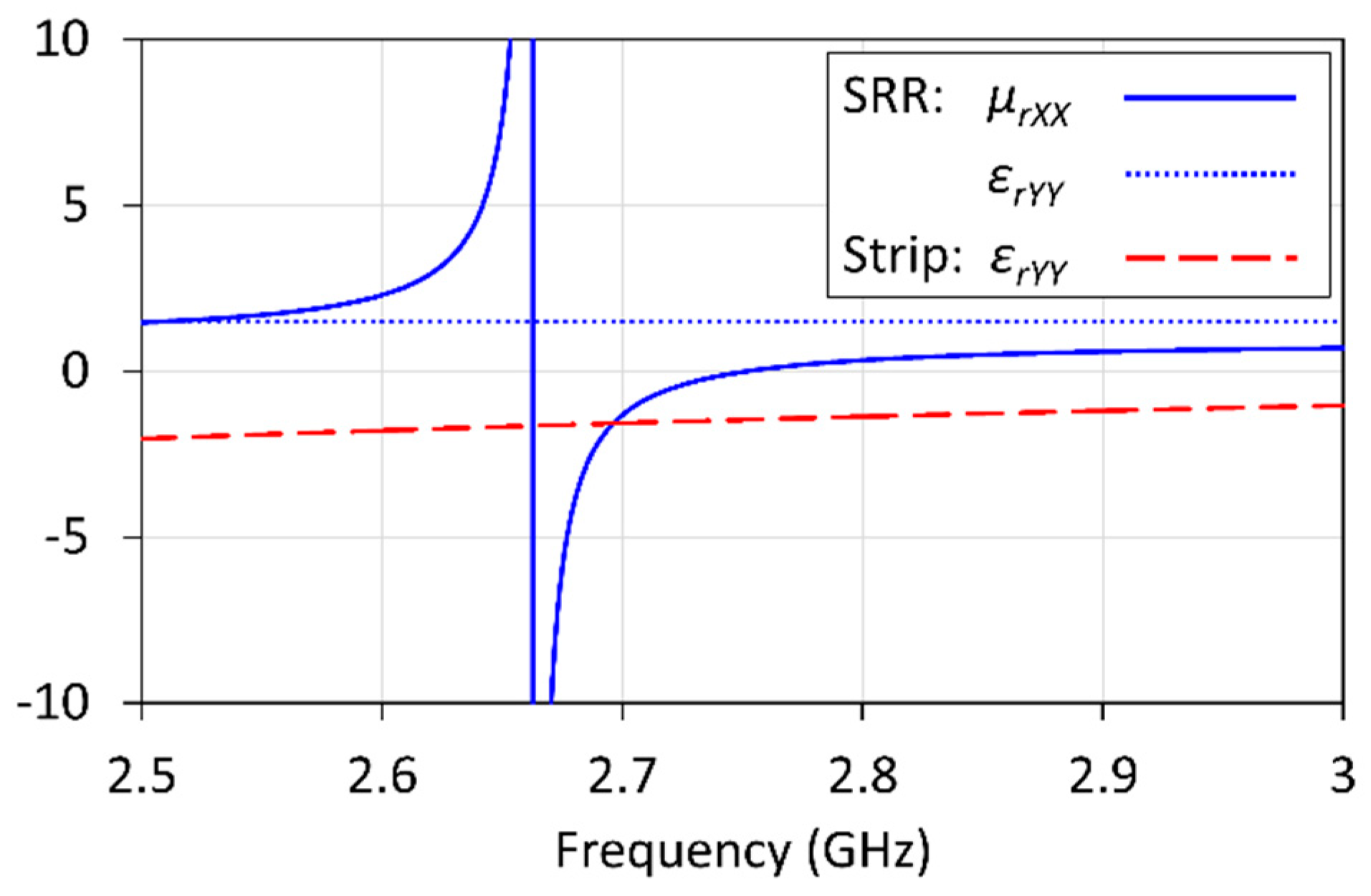 Electronics 08 00084 g005