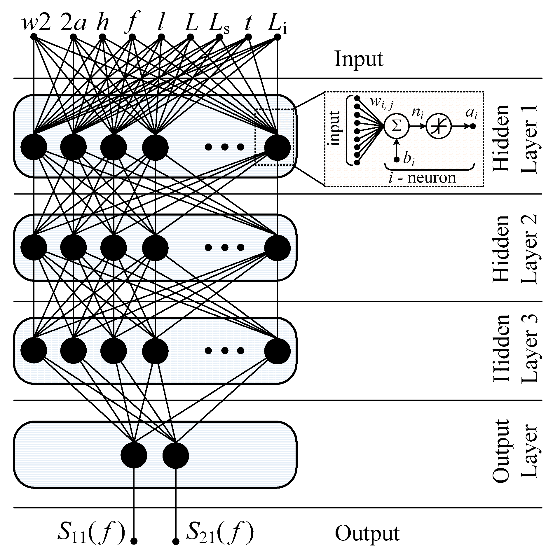Electronics 08 00085 g004
