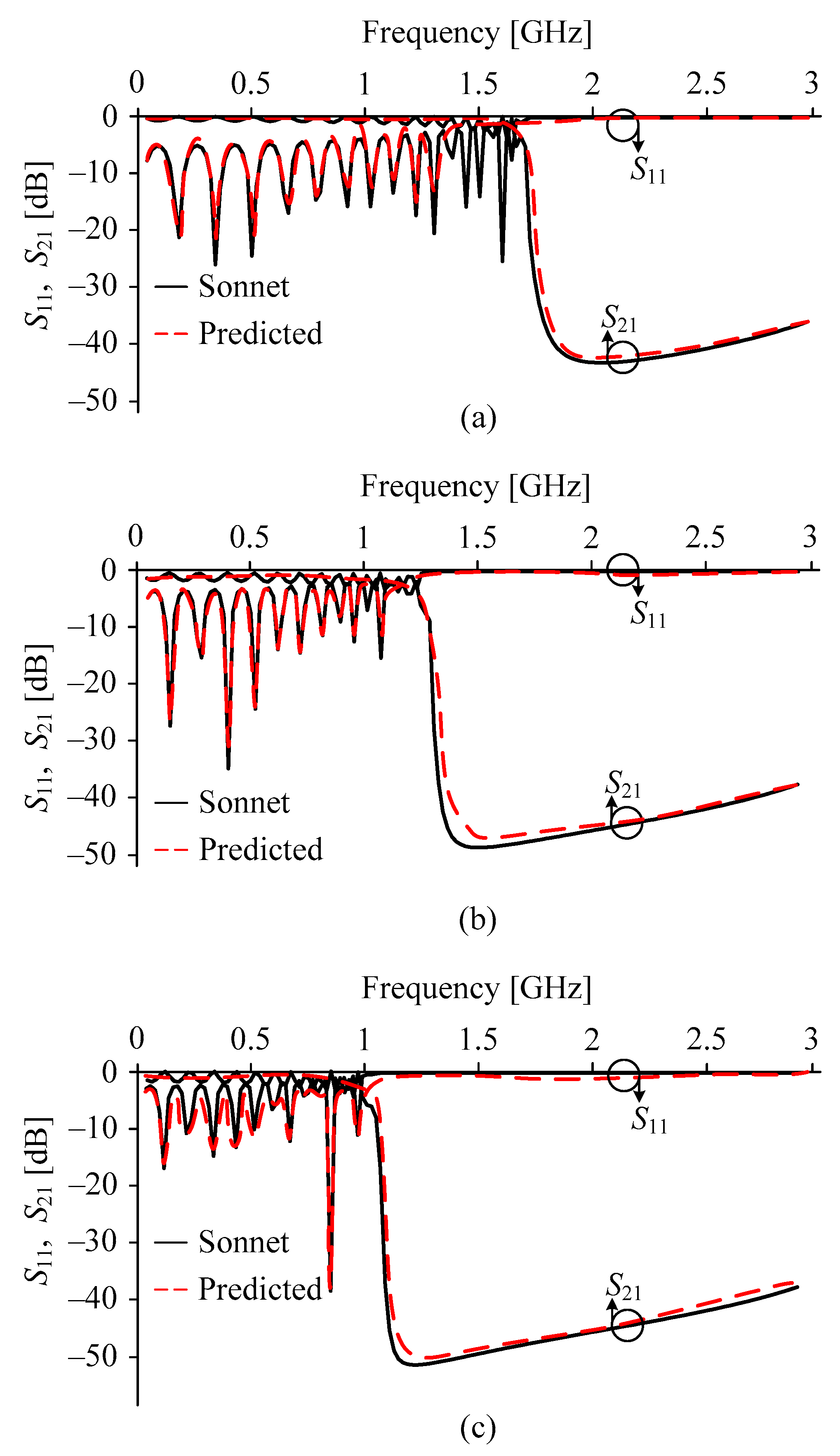 Electronics 08 00085 g010